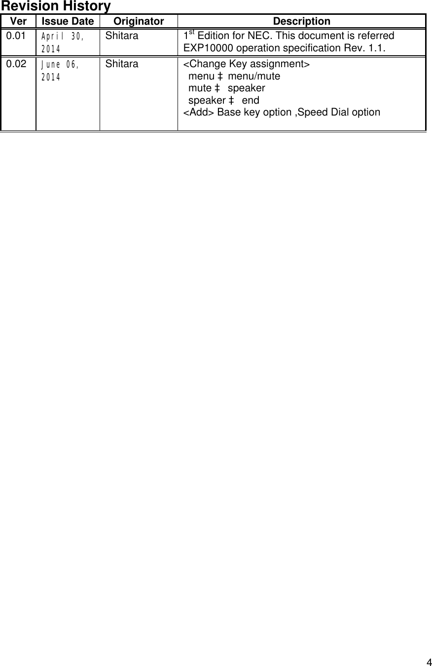    4Revision History Ver Issue Date Originator  Description 0.01  April 30, 2014 Shitara  1st Edition for NEC. This document is referred EXP10000 operation specification Rev. 1.1.  0.02  June 06, 2014 Shitara  &lt;Change Key assignment&gt;  menu àmenu/mute mute à speaker speaker à end &lt;Add&gt; Base key option ,Speed Dial option   