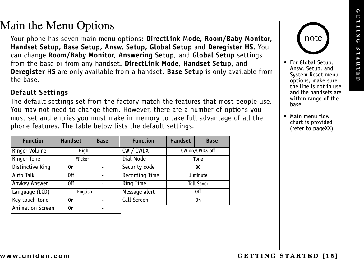 GETTING STARTED [15]www.uniden.comMain the Menu OptionsYour phone has seven main menu options: DirectLink Mode, Room/Baby Monitor, Handset Setup, Base Setup, Answ. Setup, Global Setup and Deregister HS. You can change Room/Baby Monitor,Answering Setup, and Global Setup settings from the base or from any handset. DirectLink Mode,Handset Setup, and Deregister HS are only available from a handset. Base Setup is only available from the base.Default SettingsThe default settings set from the factory match the features that most people use. You may not need to change them. However, there are a number of options you must set and entries you must make in memory to take full advantage of all the phone features. The table below lists the default settings.Function Handset Base Function Handset BaseRinger Volume              High CW / CWDX  CW on/CWDX offRinger Tone            Flicker Dial Mode ToneDistinctive Ring On - Security code 80Auto Talk Off - Recording Time 1 minuteAnykey Answer Off - Ring Time Toll SaverLanguage (LCD)             English Message alert OffKey touch tone On - Call Screen OnAnimation Screen On -• For Global Setup, Answ. Setup, and System Reset menu options, make sure the line is not in use and the handsets are within range of the base.•Main menu flow chart is provided (refer to pageXX).noteGETTING STARTED