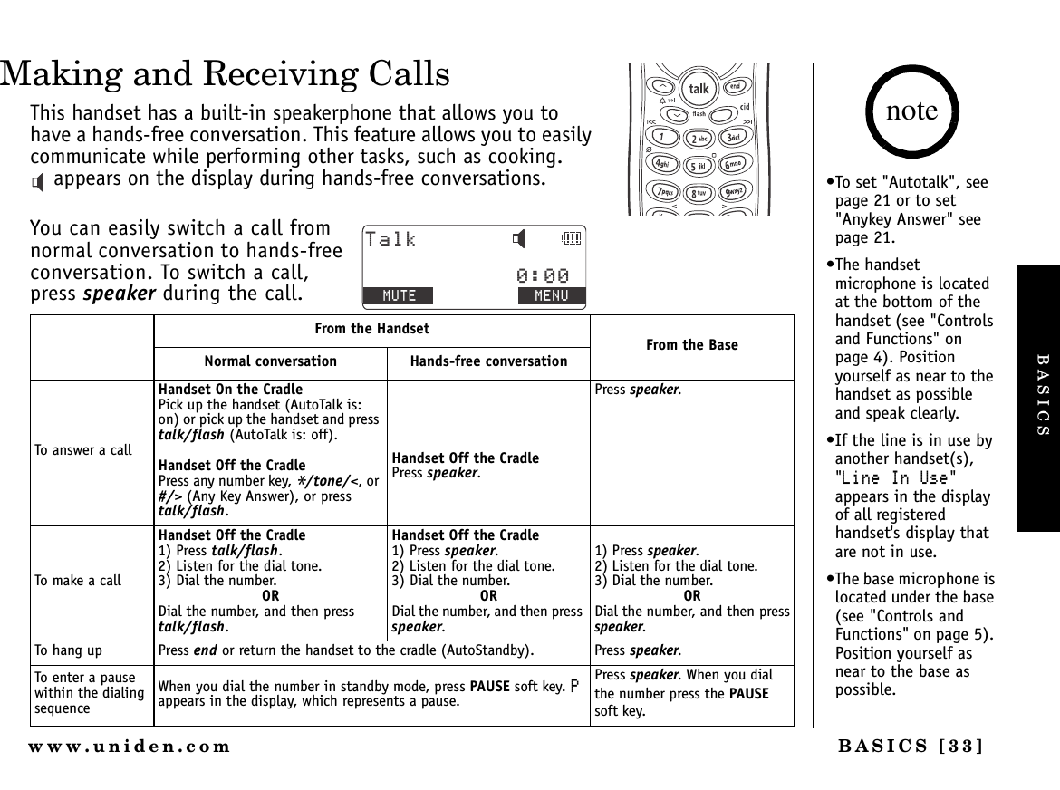 BASICS [33]www.uniden.comMaking and Receiving CallsThis handset has a built-in speakerphone that allows you to have a hands-free conversation. This feature allows you to easily communicate while performing other tasks, such as cooking. appears on the display during hands-free conversations.You can easily switch a call from normal conversation to hands-free conversation. To switch a call, press speaker during the call.From the HandsetFrom the BaseNormal conversation Hands-free conversationTo answer a callHandset On the CradlePick up the handset (AutoTalk is: on) or pick up the handset and press talk/flash (AutoTalk is: off). Handset Off the CradlePress any number key,*/tone/&lt;, or #/&gt; (Any Key Answer), or press talk/flash.Handset Off the CradlePress speaker.Press speaker.To make a callHandset Off the Cradle1) Press talk/flash.2) Listen for the dial tone.3) Dial the number.ORDial the number, and then press talk/flash.Handset Off the Cradle1) Press speaker.2) Listen for the dial tone.3) Dial the number.ORDial the number, and then press speaker.1) Press speaker.2) Listen for the dial tone.3) Dial the number.ORDial the number, and then pressspeaker.To hang up Press end or return the handset to the cradle (AutoStandby). Press speaker.To enter a pause within the dialing sequenceWhen you dial the number in standby mode, press PAUSE soft key.2appears in the display, which represents a pause.Press speaker. When you dial the number press the PAUSEsoft key.6CNM/76&apos; /&apos;07•To set &quot;Autotalk&quot;, see page 21 or to set &quot;Anykey Answer&quot; see page 21.•The handset microphone is located at the bottom of the handset (see &quot;Controls and Functions&quot; on page 4). Position yourself as near to the handset as possible and speak clearly.•If the line is in use by another handset(s), &quot;.KPG+P7UG&quot;appears in the display of all registered handset&apos;s display that are not in use.•The base microphone is located under the base (see &quot;Controls and Functions&quot; on page 5). Position yourself as near to the base as possible.noteBASICS