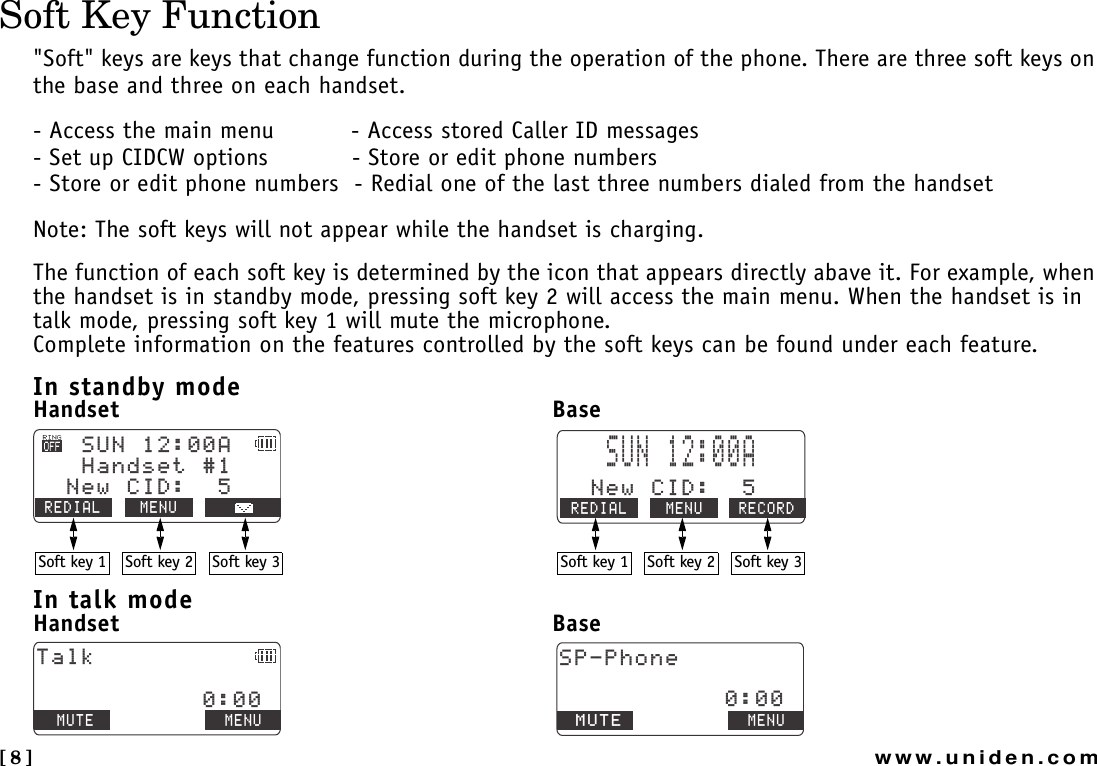 [8] www.uniden.comSoft Key Function&quot;Soft&quot; keys are keys that change function during the operation of the phone. There are three soft keys on the base and three on each handset.- Access the main menu          - Access stored Caller ID messages - Set up CIDCW options           - Store or edit phone numbers- Store or edit phone numbers  - Redial one of the last three numbers dialed from the handsetNote: The soft keys will not appear while the handset is charging.The function of each soft key is determined by the icon that appears directly abave it. For example, when the handset is in standby mode, pressing soft key 2 will access the main menu. When the handset is in talk mode, pressing soft key 1 will mute the microphone.Complete information on the features controlled by the soft keys can be found under each feature.In standby mode Handset                                                         BaseIn talk modeHandset                                                         Base570#*CPFUGV0GY%+&amp;4&apos;&amp;+#. /&apos;07Soft key 1 Soft key 2 Soft key 3570#0GY%+&amp;4&apos;&amp;+#. /&apos;07 4&apos;%14&amp;Soft key 1 Soft key 2 Soft key 36CNM/76&apos; /&apos;07522JQPG/76&apos;/&apos;07