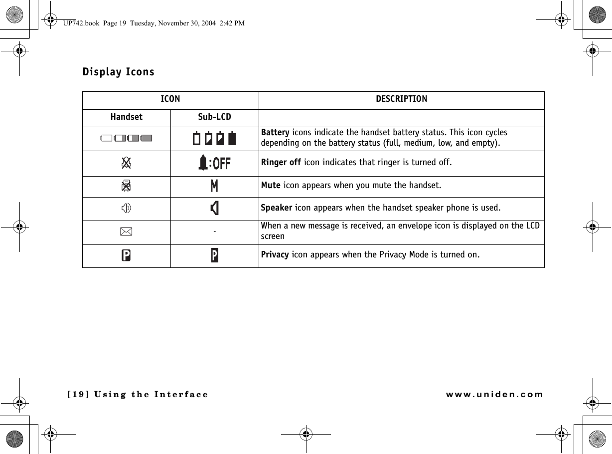 [19] Using the Interfacewww.uniden.comDisplay IconsICON DESCRIPTIONHandset Sub-LCDBattery icons indicate the handset battery status. This icon cycles depending on the battery status (full, medium, low, and empty).Ringer off icon indicates that ringer is turned off. Mute icon appears when you mute the handset.Speaker icon appears when the handset speaker phone is used.-When a new message is received, an envelope icon is displayed on the LCD screenPrivacy icon appears when the Privacy Mode is turned on.UP742.book  Page 19  Tuesday, November 30, 2004  2:42 PM