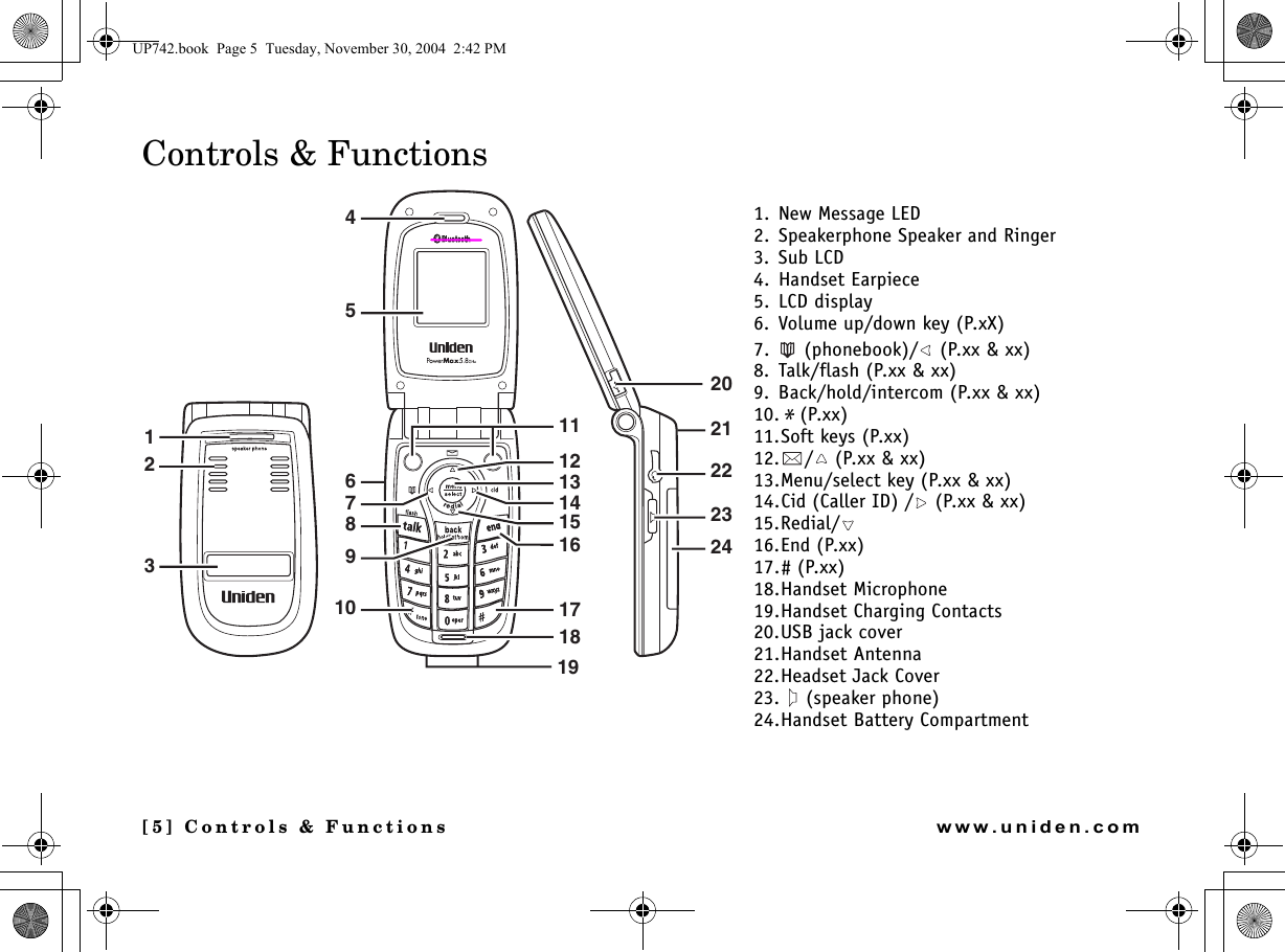 [5] Controls &amp; Functionswww.uniden.comControls &amp; Functions1. New Message LED 2. Speakerphone Speaker and Ringer3. Sub LCD4. Handset Earpiece5. LCD display6. Volume up/down key (P.xX)7.  (phonebook)/  (P.xx &amp; xx)8. Talk/flash (P.xx &amp; xx)9. Back/hold/intercom (P.xx &amp; xx)10.* (P.xx) 11.Soft keys (P.xx)12. /  (P.xx &amp; xx)13.Menu/select key (P.xx &amp; xx)14.Cid (Caller ID) /  (P.xx &amp; xx)15.Redial/16.End (P.xx)17.# (P.xx) 18.Handset Microphone19.Handset Charging Contacts20.USB jack cover 21.Handset Antenna22.Headset Jack Cover23.   (speaker phone)24.Handset Battery Compartment212022232411121314151617181912345678910UP742.book  Page 5  Tuesday, November 30, 2004  2:42 PM