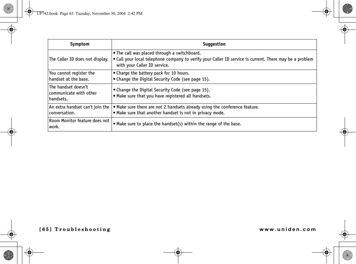 [65] Troubleshootingwww.uniden.comThe Caller ID does not display.• The call was placed through a switchboard.• Call your local telephone company to verify your Caller ID service is current. There may be a problem with your Caller ID service.You cannot register the handset at the base.• Charge the battery pack for 10 hours.• Change the Digital Security Code (see page 15).The handset doesn&apos;t communicate with other handsets.• Change the Digital Security Code (see page 15). • Make sure that you have registered all handsets.An extra handset can&apos;t join the conversation.• Make sure there are not 2 handsets already using the conference feature.• Make sure that another handset is not in privacy mode.Room Monitor feature does not work. • Make sure to place the handset(s) within the range of the base.Symptom SuggestionUP742.book  Page 65  Tuesday, November 30, 2004  2:42 PM