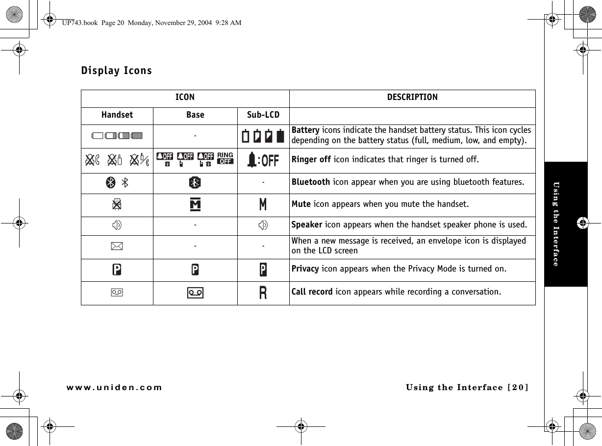 Using the InterfaceUsing the Interface [20]www.uniden.comDisplay IconsICON DESCRIPTIONHandset Base Sub-LCD-Battery icons indicate the handset battery status. This icon cycles depending on the battery status (full, medium, low, and empty).Ringer off icon indicates that ringer is turned off. -Bluetooth icon appear when you are using bluetooth features.Mute icon appears when you mute the handset.-Speaker icon appears when the handset speaker phone is used.--When a new message is received, an envelope icon is displayed on the LCD screenPrivacy icon appears when the Privacy Mode is turned on.Call record icon appears while recording a conversation.UP743.book  Page 20  Monday, November 29, 2004  9:28 AM
