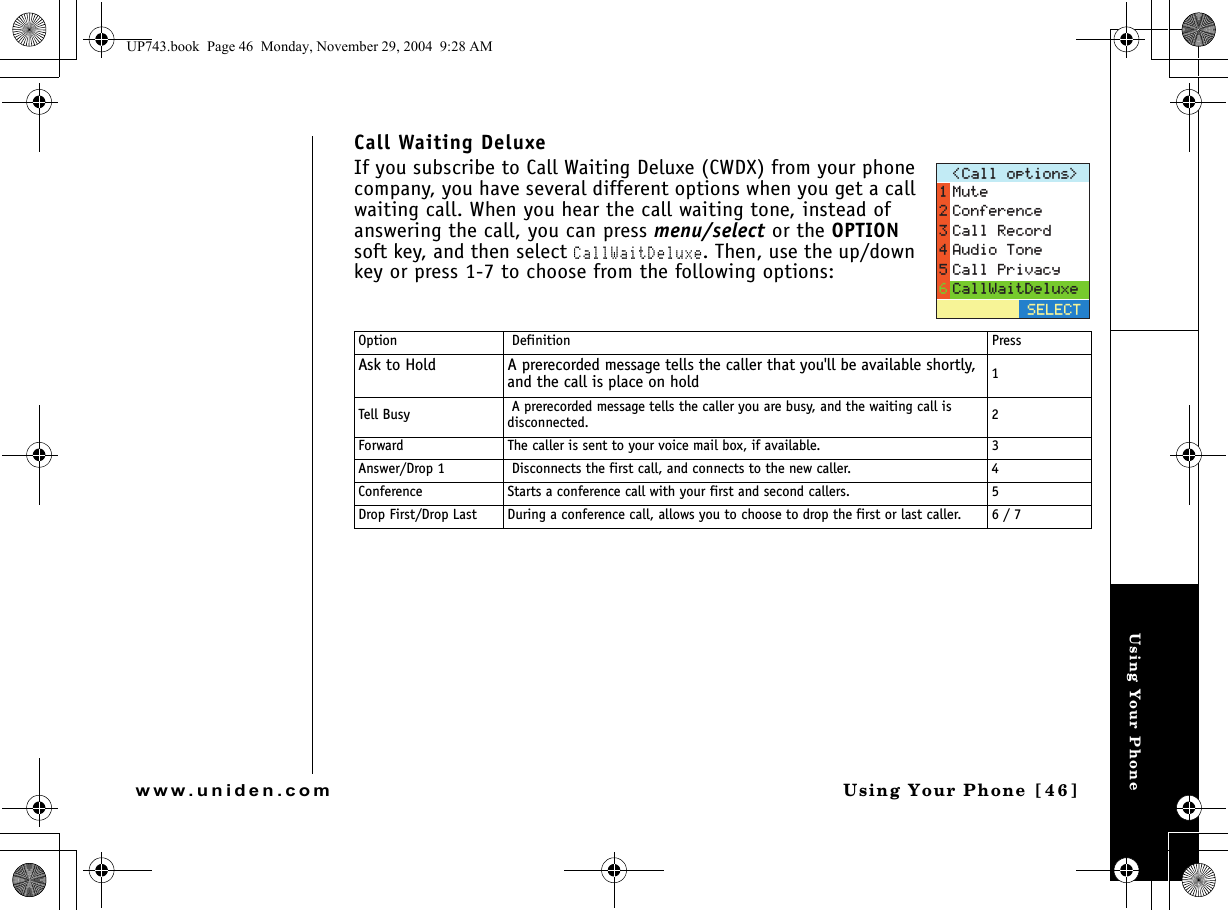 Using Your PhoneUsing Your Phone [46]www.uniden.comCall Waiting DeluxeIf you subscribe to Call Waiting Deluxe (CWDX) from your phone company, you have several different options when you get a call waiting call. When you hear the call waiting tone, instead of answering the call, you can press menu/select or the OPTION soft key, and then select CallWaitDeluxe. Then, use the up/down key or press 1-7 to choose from the following options:Option  Definition PressAsk to Hold A prerecorded message tells the caller that you&apos;ll be available shortly, and the call is place on hold  1Tell Busy  A prerecorded message tells the caller you are busy, and the waiting call is disconnected. 2Forward  The caller is sent to your voice mail box, if available.  3Answer/Drop 1   Disconnects the first call, and connects to the new caller. 4Conference Starts a conference call with your first and second callers.  5Drop First/Drop Last During a conference call, allows you to choose to drop the first or last caller.  6 / 7%CNNQRVKQPU 5&apos;.&apos;%6/WVG%QPHGTGPEG%CNN4GEQTF#WFKQ6QPG%CNN2TKXCE[%CNN9CKV&amp;GNWZGUP743.book  Page 46  Monday, November 29, 2004  9:28 AM