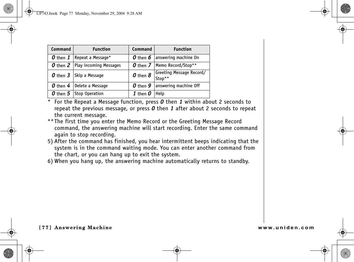 Answering Machine[77]  Answering Machinewww.uniden.com * For the Repeat a Message function, press 0 then 1 within about 2 seconds to repeat the previous message, or press 0 then 1 after about 2 seconds to repeat the current message.**The first time you enter the Memo Record or the Greeting Message Record command, the answering machine will start recording. Enter the same command again to stop recording.5) After the command has finished, you hear intermittent beeps indicating that the system is in the command waiting mode. You can enter another command from the chart, or you can hang up to exit the system.6) When you hang up, the answering machine automatically returns to standby.Command Function Command Function0 then 1Repeat a Message* 0 then 6answering machine On0 then 2Play incoming Messages 0 then 7Memo Record/Stop**0 then 3Skip a Message 0 then 8Greeting Message Record/Stop**0 then 4Delete a Message 0 then 9answering machine Off0 then 5Stop Operation 1 then 0HelpUP743.book  Page 77  Monday, November 29, 2004  9:28 AM