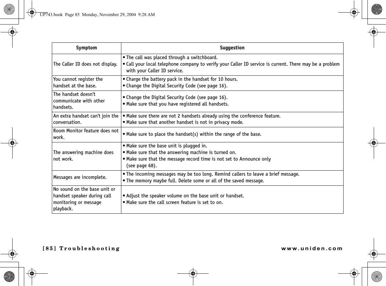 [85] Troubleshootingwww.uniden.comThe Caller ID does not display.• The call was placed through a switchboard.• Call your local telephone company to verify your Caller ID service is current. There may be a problem with your Caller ID service.You cannot register the handset at the base.• Charge the battery pack in the handset for 10 hours.• Change the Digital Security Code (see page 16).The handset doesn&apos;t communicate with other handsets.• Change the Digital Security Code (see page 16). • Make sure that you have registered all handsets.An extra handset can&apos;t join the conversation.• Make sure there are not 2 handsets already using the conference feature.• Make sure that another handset is not in privacy mode.Room Monitor feature does not work. • Make sure to place the handset(s) within the range of the base.The answering machine does not work.• Make sure the base unit is plugged in.• Make sure that the answering machine is turned on.• Make sure that the message record time is not set to Announce only (see page 68).Messages are incomplete. • The incoming messages may be too long. Remind callers to leave a brief message.• The memory maybe full. Delete some or all of the saved message.No sound on the base unit or handset speaker during call monitoring or message playback.• Adjust the speaker volume on the base unit or handset.• Make sure the call screen feature is set to on.Symptom SuggestionUP743.book  Page 85  Monday, November 29, 2004  9:28 AM