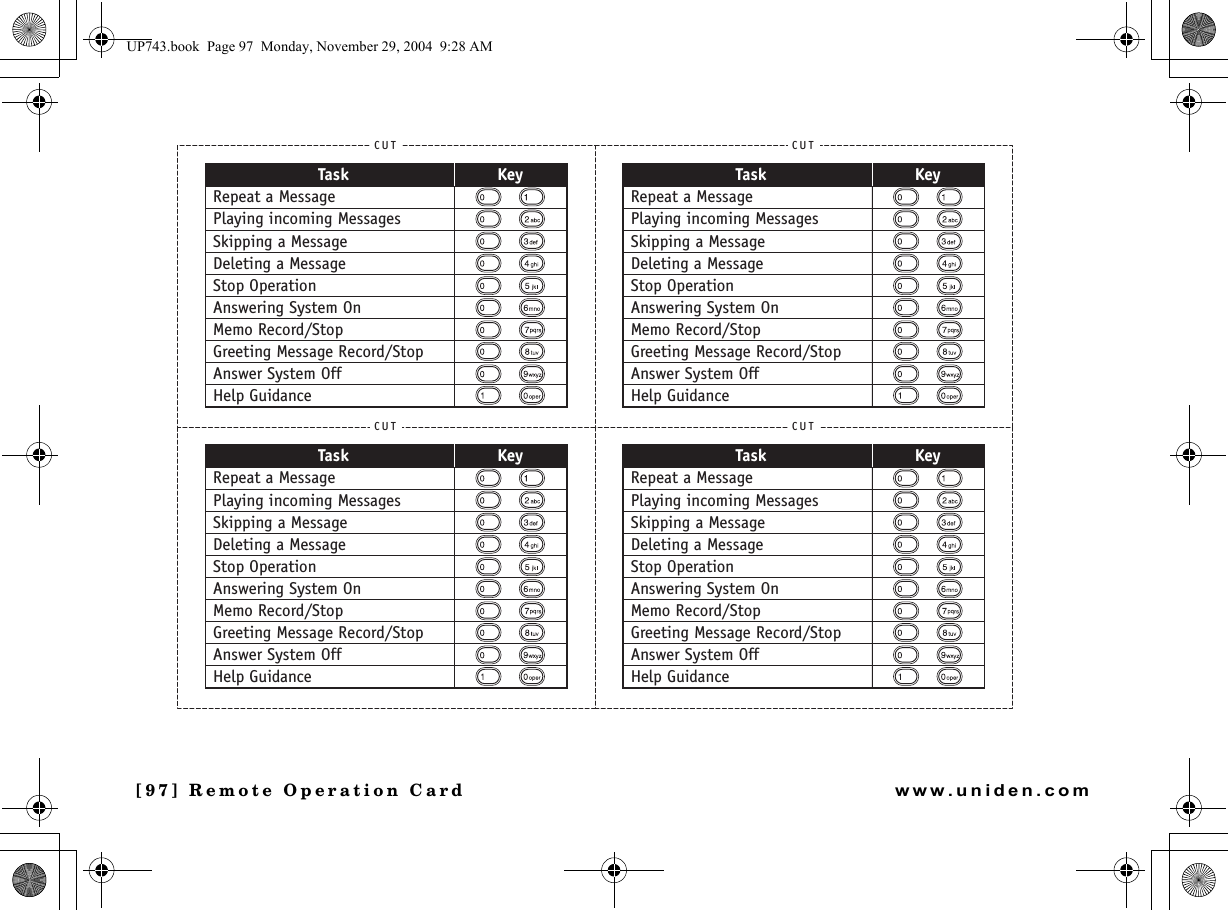 [97] Remote Operation Cardwww.uniden.comCUTTask KeyRepeat a MessagePlaying incoming MessagesSkipping a MessageDeleting a MessageStop OperationAnswering System OnMemo Record/StopGreeting Message Record/StopAnswer System OffHelp GuidanceCUTTask KeyRepeat a MessagePlaying incoming MessagesSkipping a MessageDeleting a MessageStop OperationAnswering System OnMemo Record/StopGreeting Message Record/StopAnswer System OffHelp GuidanceCUTTask KeyRepeat a MessagePlaying incoming MessagesSkipping a MessageDeleting a MessageStop OperationAnswering System OnMemo Record/StopGreeting Message Record/StopAnswer System OffHelp GuidanceCUTTask KeyRepeat a MessagePlaying incoming MessagesSkipping a MessageDeleting a MessageStop OperationAnswering System OnMemo Record/StopGreeting Message Record/StopAnswer System OffHelp GuidanceUP743.book  Page 97  Monday, November 29, 2004  9:28 AM