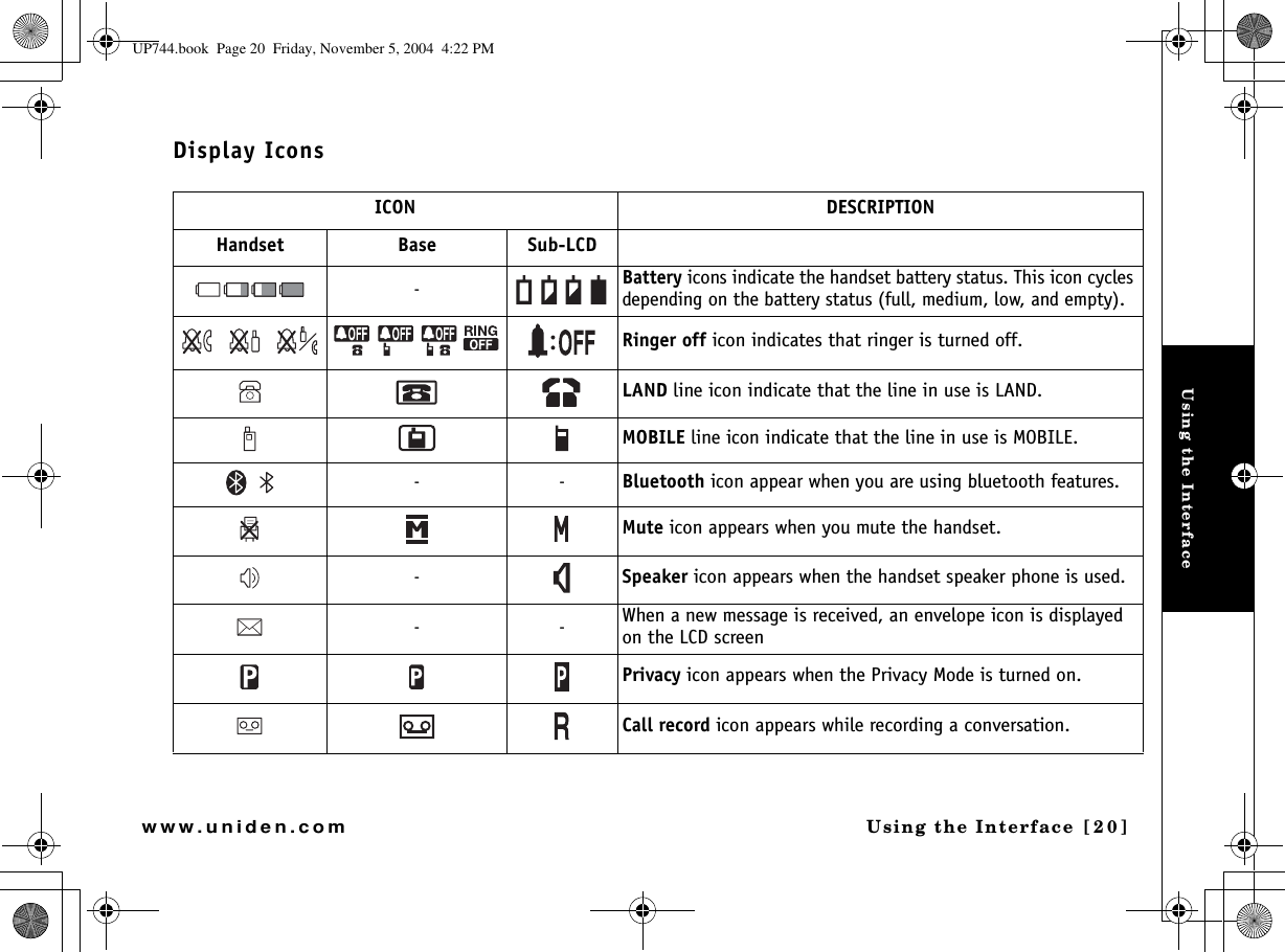 Using the InterfaceUsing the Interface [20]www.uniden.comDisplay IconsICON DESCRIPTIONHandset Base Sub-LCD-Battery icons indicate the handset battery status. This icon cycles depending on the battery status (full, medium, low, and empty).Ringer off icon indicates that ringer is turned off. LAND line icon indicate that the line in use is LAND.MOBILE line icon indicate that the line in use is MOBILE.--Bluetooth icon appear when you are using bluetooth features.Mute icon appears when you mute the handset.-Speaker icon appears when the handset speaker phone is used.--When a new message is received, an envelope icon is displayed on the LCD screenPrivacy icon appears when the Privacy Mode is turned on.Call record icon appears while recording a conversation.UP744.book  Page 20  Friday, November 5, 2004  4:22 PM