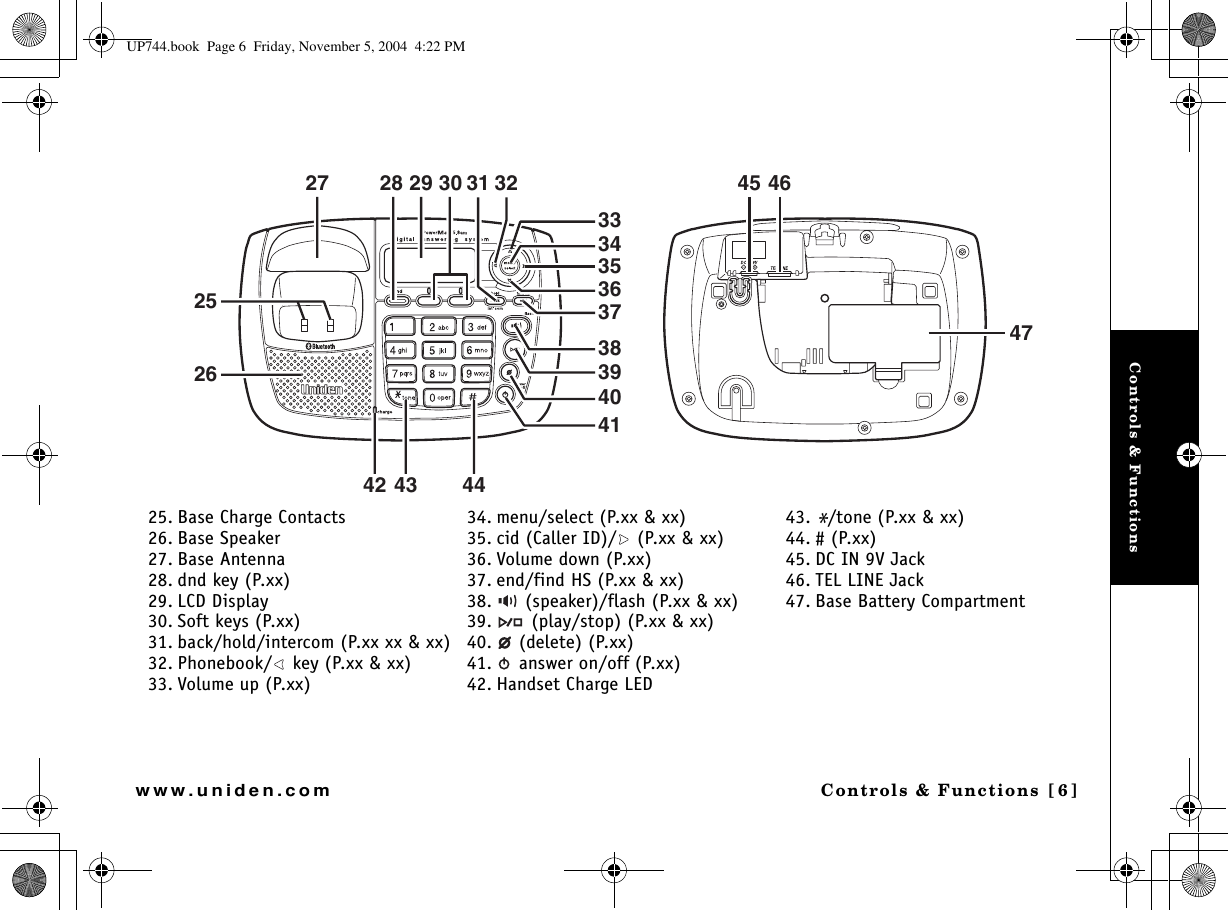 Controls &amp; FunctionsControls &amp; Functions [6]www.uniden.com252627 28 29 30 31 32 45 4642 43 443433353637383940414725. Base Charge Contacts26. Base Speaker27. Base Antenna28. dnd key (P.xx)29. LCD Display 30. Soft keys (P.xx)31. back/hold/intercom (P.xx xx &amp; xx)32. Phonebook/  key (P.xx &amp; xx)33. Volume up (P.xx)34. menu/select (P.xx &amp; xx)35. cid (Caller ID)/  (P.xx &amp; xx)36. Volume down (P.xx)37. end/find HS (P.xx &amp; xx)38.  (speaker)/flash (P.xx &amp; xx)39.  (play/stop) (P.xx &amp; xx)40.  (delete) (P.xx)41.  answer on/off (P.xx)42. Handset Charge LED43.*/tone (P.xx &amp; xx)44. # (P.xx)45. DC IN 9V Jack46. TEL LINE Jack47. Base Battery CompartmentUP744.book  Page 6  Friday, November 5, 2004  4:22 PM