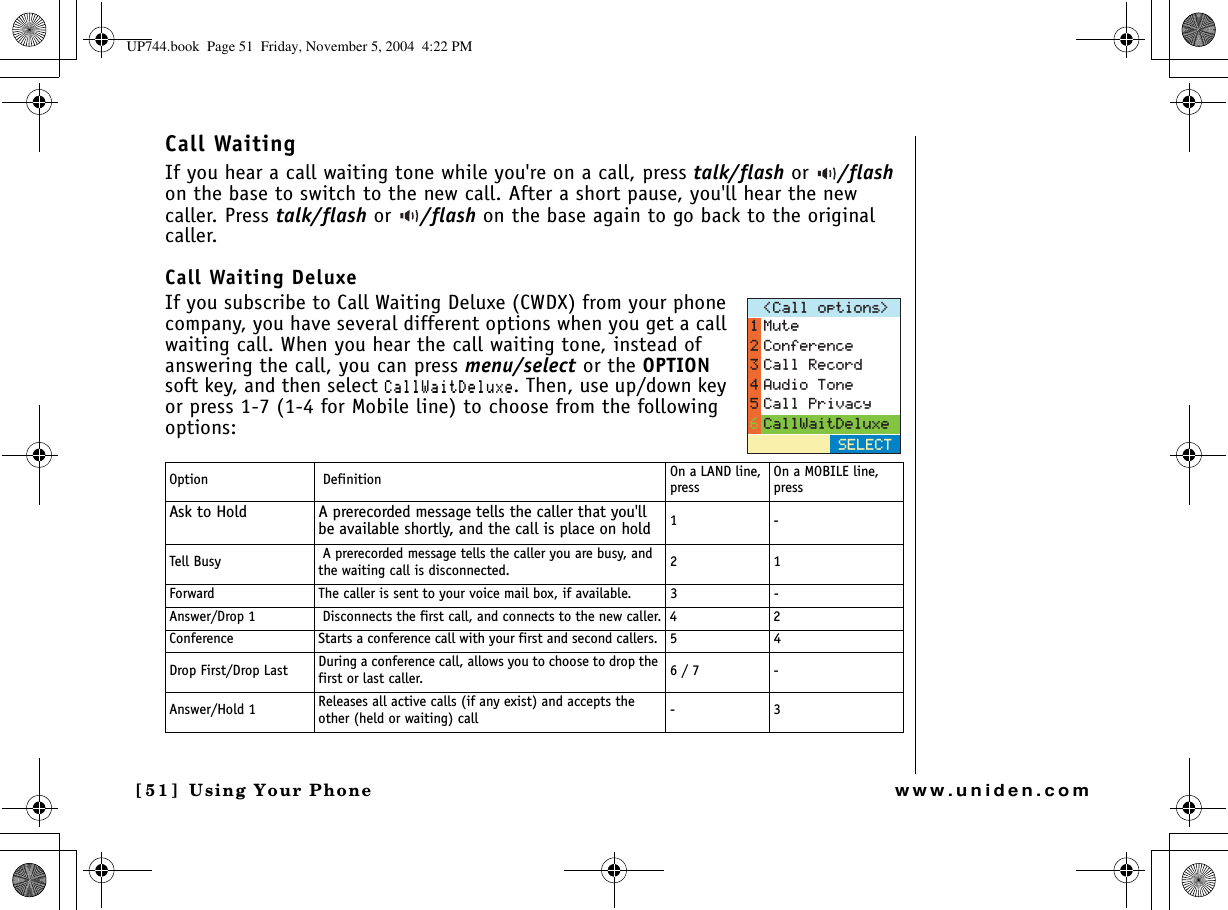 Using Your Phone[51] Using Your Phonewww.uniden.comCall WaitingIf you hear a call waiting tone while you&apos;re on a call, press talk/flash or  /flashon the base to switch to the new call. After a short pause, you&apos;ll hear the new caller. Press talk/flash or  /flash on the base again to go back to the original caller.Call Waiting DeluxeIf you subscribe to Call Waiting Deluxe (CWDX) from your phone company, you have several different options when you get a call waiting call. When you hear the call waiting tone, instead of answering the call, you can press menu/select or the OPTIONsoft key, and then select %CNN9CKV&amp;GNWZG. Then, use up/down key or press 1-7 (1-4 for Mobile line) to choose from the following options:Option  Definition On a LAND line, pressOn a MOBILE line, pressAsk to Hold A prerecorded message tells the caller that you&apos;ll be available shortly, and the call is place on hold  1-Tell Busy  A prerecorded message tells the caller you are busy, and the waiting call is disconnected. 21Forward  The caller is sent to your voice mail box, if available.  3 -Answer/Drop 1   Disconnects the first call, and connects to the new caller. 4 2Conference Starts a conference call with your first and second callers.  5 4Drop First/Drop Last During a conference call, allows you to choose to drop the first or last caller.  6 / 7 -Answer/Hold 1 Releases all active calls (if any exist) and accepts the other (held or waiting) call  -3%CNNQRVKQPU 5&apos;.&apos;%6/WVG%QPHGTGPEG%CNN4GEQTF#WFKQ6QPG%CNN2TKXCE[%CNN9CKV&amp;GNWZGUP744.book  Page 51  Friday, November 5, 2004  4:22 PM
