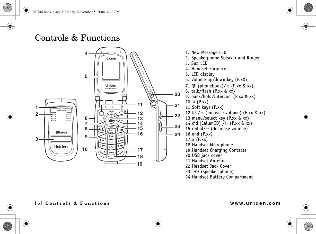 [5] Controls &amp; Functionswww.uniden.comControls &amp; Functions1. New Message LED 2. Speakerphone Speaker and Ringer3. Sub LCD4. Handset Earpiece5. LCD display6. Volume up/down key (P.xX)7.  (phonebook)/  (P.xx &amp; xx)8. talk/flash (P.xx &amp; xx)9. back/hold/intercom (P.xx &amp; xx)10.*(P.xx) 11.Soft keys (P.xx)12. /  (increase volume) (P.xx &amp; xx)13.menu/select key (P.xx &amp; xx)14.cid (Caller ID) /  (P.xx &amp; xx)15.redial/  (decrease volume)16.end (P.xx)17.# (P.xx) 18.Handset Microphone19.Handset Charging Contacts20.USB jack cover 21.Handset Antenna22.Headset Jack Cover23.   (speaker phone)24.Handset Battery Compartment212022232411121314151617181912345678910UP744.book  Page 5  Friday, November 5, 2004  4:22 PM