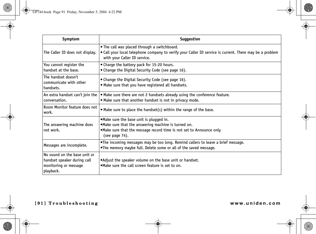 [91] Troubleshootingwww.uniden.comThe Caller ID does not display.• The call was placed through a switchboard.• Call your local telephone company to verify your Caller ID service is current. There may be a problem with your Caller ID service.You cannot register the handset at the base.• Charge the battery pack for 15-20 hours.• Change the Digital Security Code (see page 16).The handset doesn&apos;t communicate with other handsets.• Change the Digital Security Code (see page 16). • Make sure that you have registered all handsets.An extra handset can&apos;t join the conversation.• Make sure there are not 2 handsets already using the conference feature.• Make sure that another handset is not in privacy mode.Room Monitor feature does not work. • Make sure to place the handset(s) within the range of the base.The answering machine does not work.•Make sure the base unit is plugged in.•Make sure that the answering machine is turned on.•Make sure that the message record time is not set to Announce only (see page 74).Messages are incomplete. •The incoming messages may be too long. Remind callers to leave a brief message.•The memory maybe full. Delete some or all of the saved message.No sound on the base unit or handset speaker during call monitoring or message playback.•Adjust the speaker volume on the base unit or handset.•Make sure the call screen feature is set to on.Symptom SuggestionUP744.book  Page 91  Friday, November 5, 2004  4:22 PM