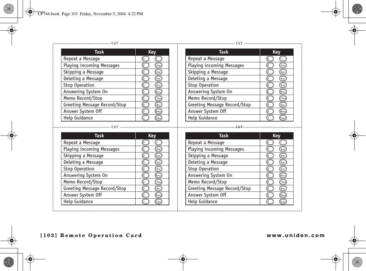 [103] Remote Operation Cardwww.uniden.comCUTTask KeyRepeat a MessagePlaying incoming MessagesSkipping a MessageDeleting a MessageStop OperationAnswering System OnMemo Record/StopGreeting Message Record/StopAnswer System OffHelp GuidanceCUTTask KeyRepeat a MessagePlaying incoming MessagesSkipping a MessageDeleting a MessageStop OperationAnswering System OnMemo Record/StopGreeting Message Record/StopAnswer System OffHelp GuidanceCUTTask KeyRepeat a MessagePlaying incoming MessagesSkipping a MessageDeleting a MessageStop OperationAnswering System OnMemo Record/StopGreeting Message Record/StopAnswer System OffHelp GuidanceCUTTask KeyRepeat a MessagePlaying incoming MessagesSkipping a MessageDeleting a MessageStop OperationAnswering System OnMemo Record/StopGreeting Message Record/StopAnswer System OffHelp GuidanceUP744.book  Page 103  Friday, November 5, 2004  4:22 PM