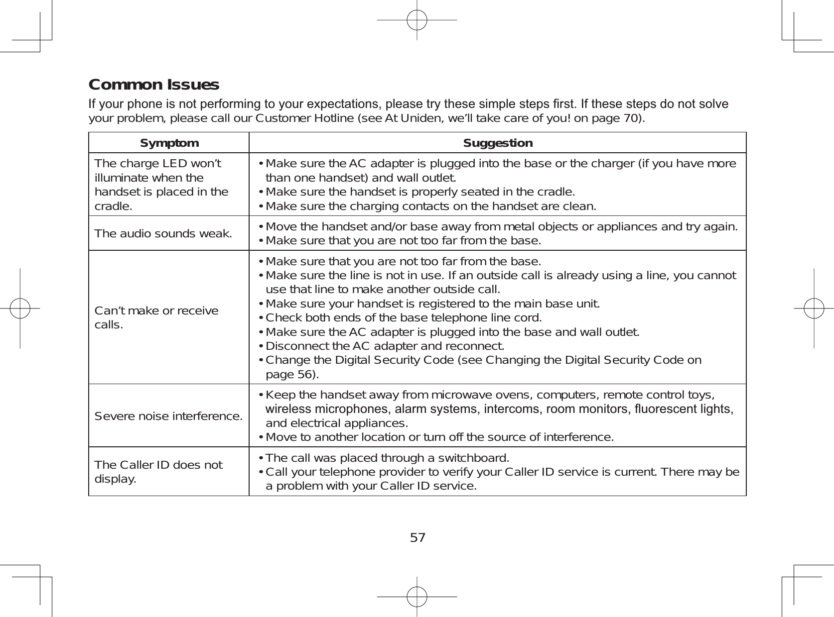 57Common Issues,I\RXUSKRQHLVQRWSHUIRUPLQJWR\RXUH[SHFWDWLRQVSOHDVHWU\WKHVHVLPSOHVWHSV¿UVW,IWKHVHVWHSVGRQRWVROYHyour problem, please call our Customer Hotline (see At Uniden, we’ll take care of you! on page 70).Symptom SuggestionThe charge LED won’tilluminate when thehandset is placed in thecradle.Make sure the AC adapter is plugged into the base or the charger (if you have morethan one handset) and wall outlet.Make sure the handset is properly seated in the cradle.Make sure the charging contacts on the handset are clean.•••The audio sounds weak. Move the handset and/or base away from metal objects or appliances and try again.Make sure that you are not too far from the base.••Can’t make or receivecalls.Make sure that you are not too far from the base.Make sure the line is not in use. If an outside call is already using a line, you cannotuse that line to make another outside call.Make sure your handset is registered to the main base unit.Check both ends of the base telephone line cord.Make sure the AC adapter is plugged into the base and wall outlet.Disconnect the AC adapter and reconnect.Change the Digital Security Code (see Changing the Digital Security Code on   page 56).•••••••Severe noise interference. Keep the handset away from microwave ovens, computers, remote control toys,ZLUHOHVVPLFURSKRQHVDODUPV\VWHPVLQWHUFRPVURRPPRQLWRUVÀXRUHVFHQWOLJKWVand electrical appliances.Move to another location or turn off the source of interference.••The Caller ID does notdisplay. The call was placed through a switchboard.Call your telephone provider to verify your Caller ID service is current. There may bea problem with your Caller ID service.••