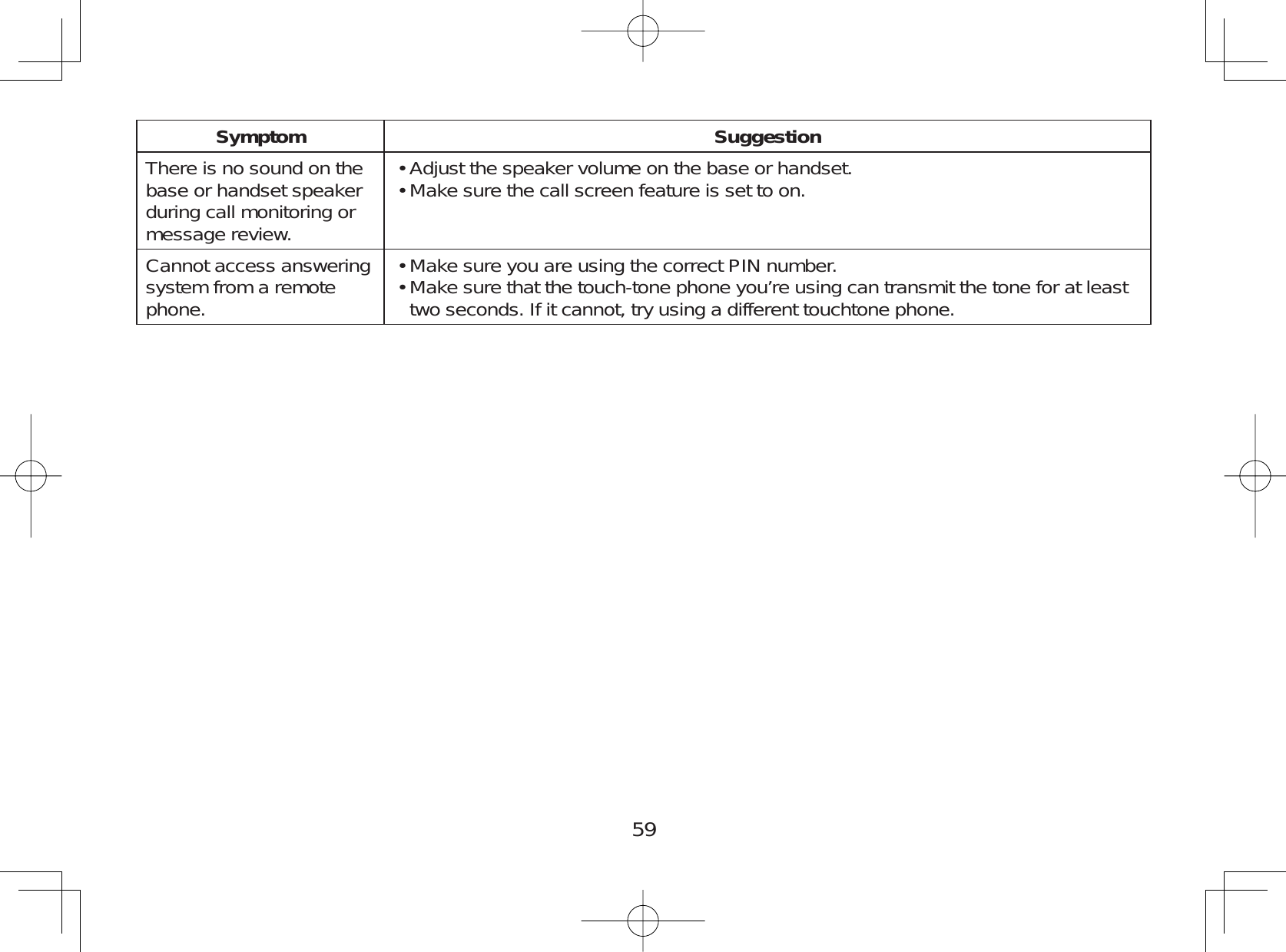 59Symptom SuggestionThere is no sound on thebase or handset speakerduring call monitoring ormessage review.Adjust the speaker volume on the base or handset.Make sure the call screen feature is set to on.••Cannot access answeringsystem from a remotephone.Make sure you are using the correct PIN number.Make sure that the touch-tone phone you’re using can transmit the tone for at leasttwo seconds. If it cannot, try using a different touchtone phone.••