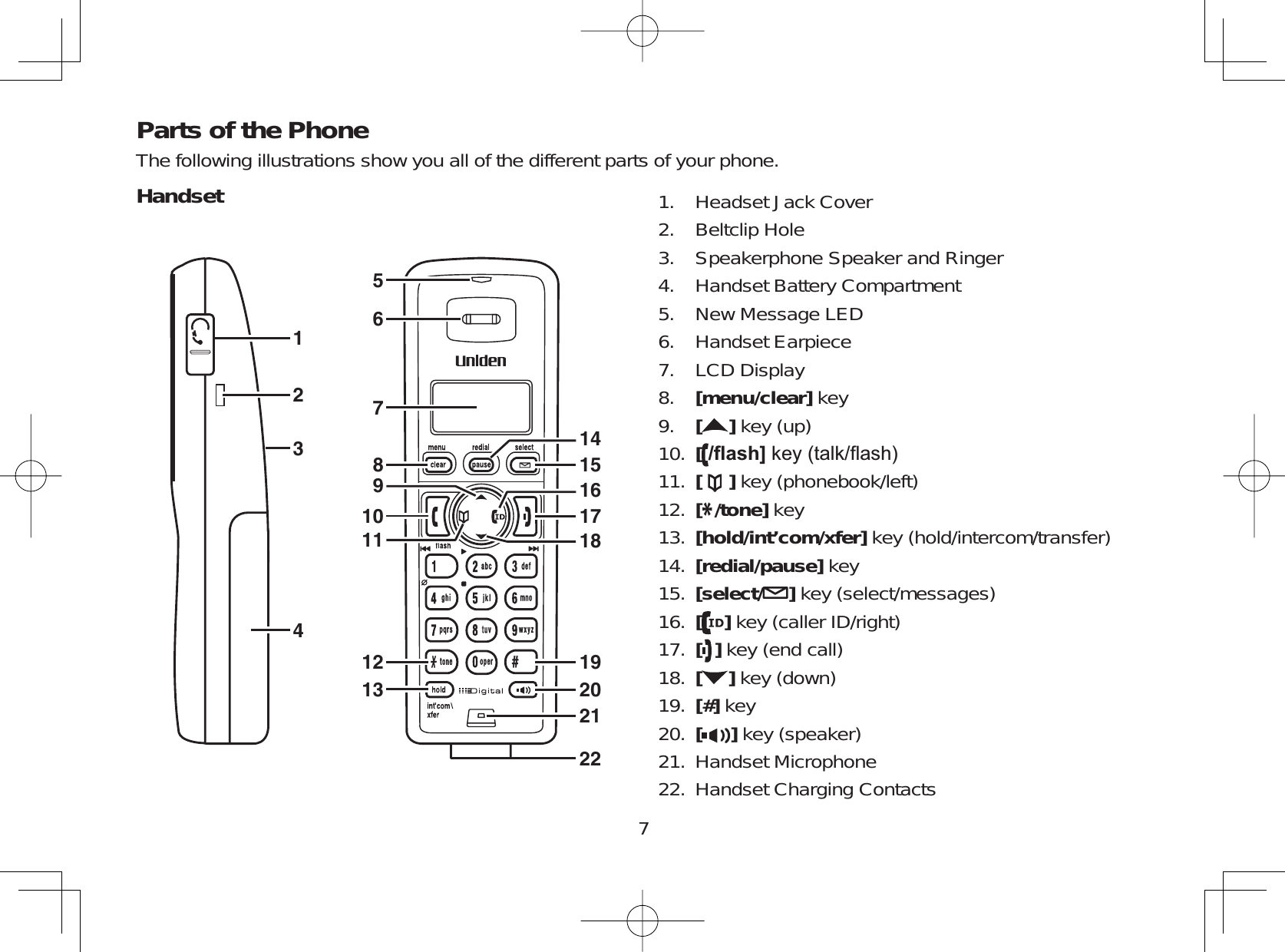 7Parts of the PhoneThe following illustrations show you all of the different parts of your phone.Handset15678 151719202122101213142341116918Headset Jack CoverBeltclip HoleSpeakerphone Speaker and RingerHandset Battery CompartmentNew Message LEDHandset EarpieceLCD Display[menu/clear] key[]key (up)[ÀDVK@NH\WDONÀDVK[]key (phonebook/left)[*/tone] key[hold/int’com/xfer] key (hold/intercom/transfer)[redial/pause] key[select/ ]key (select/messages)[]key (caller ID/right)[]key (end call)[]key (down)[#] key[]key (speaker)Handset MicrophoneHandset Charging Contacts1.2.3.4.5.6.7.8.9.10.11.12.13.14.15.16.17.18.19.20.21.22.