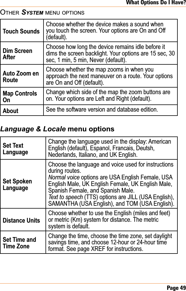 Page 49What Options Do I Have?OTHER SYSTEM MENU OPTIONSTouch SoundsChoose whether the device makes a sound when you touch the screen. Your options are On and Off (default).Dim Screen AfterChoose how long the device remains idle before it dims the screen backlight. Your options are 15 sec, 30 sec, 1 min, 5 min, Never (default).Auto Zoom en RouteChoose whether the map zooms in when you approach the next maneuver on a route. Your options are On and Off (default).Map Controls OnChange which side of the map the zoom buttons are on. Your options are Left and Right (default).About See the software version and database edition.Language &amp; Locale menu optionsSet Text LanguageChange the language used in the display: American English (default), Espanol, Francais, Deutsh, Nederlands, Italiano, and UK English.Set Spoken LanguageChoose the language and voice used for instructions during routes.Normal voice options are USA English Female, USA English Male, UK English Female, UK English Male, Spanish Female, and Spanish Male.Text to speech (TTS) options are JILL (USA English), SAMANTHA (USA English), and TOM (USA English).Distance UnitsChoose whether to use the English (miles and feet) or metric (Km) system for distance. The metric system is default.Set Time and Time ZoneChange the time, choose the time zone, set daylight savings time, and choose 12-hour or 24-hour time format. See page XREF for instructions.