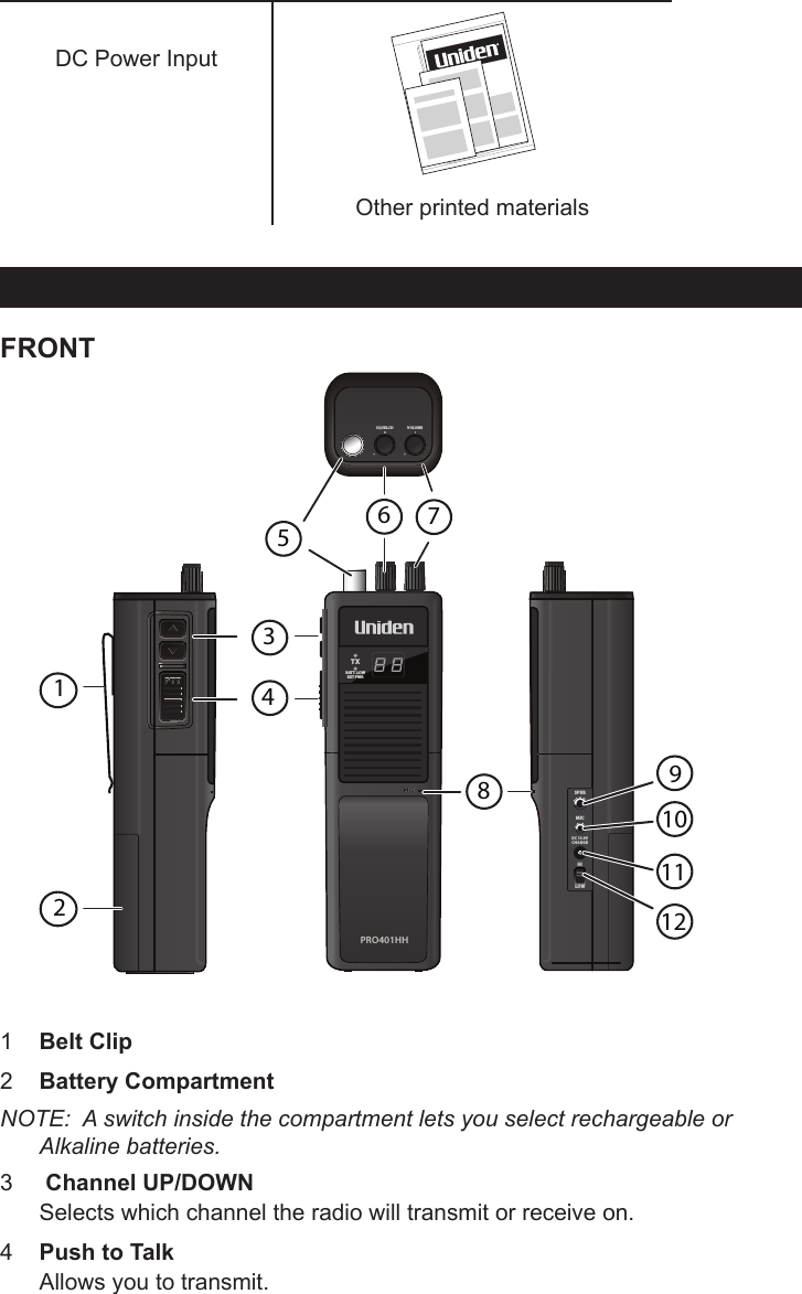 Sheet 1 Page 4DC Power InputOther printed materialsPaRTS OF THe RaDIO1  2  NOTE:  A switch inside the compartment lets you select rechargeable or Alkaline batteries.3   Selects which channel the radio will transmit or receive on.4  Allows you to transmit. SQUELCH VOLUMESPKRMICDC 13.8VCHARGEHILOWPTTPTTTXBATT. LOWEXT PWRPRO401HHMICMICHI132541098761211