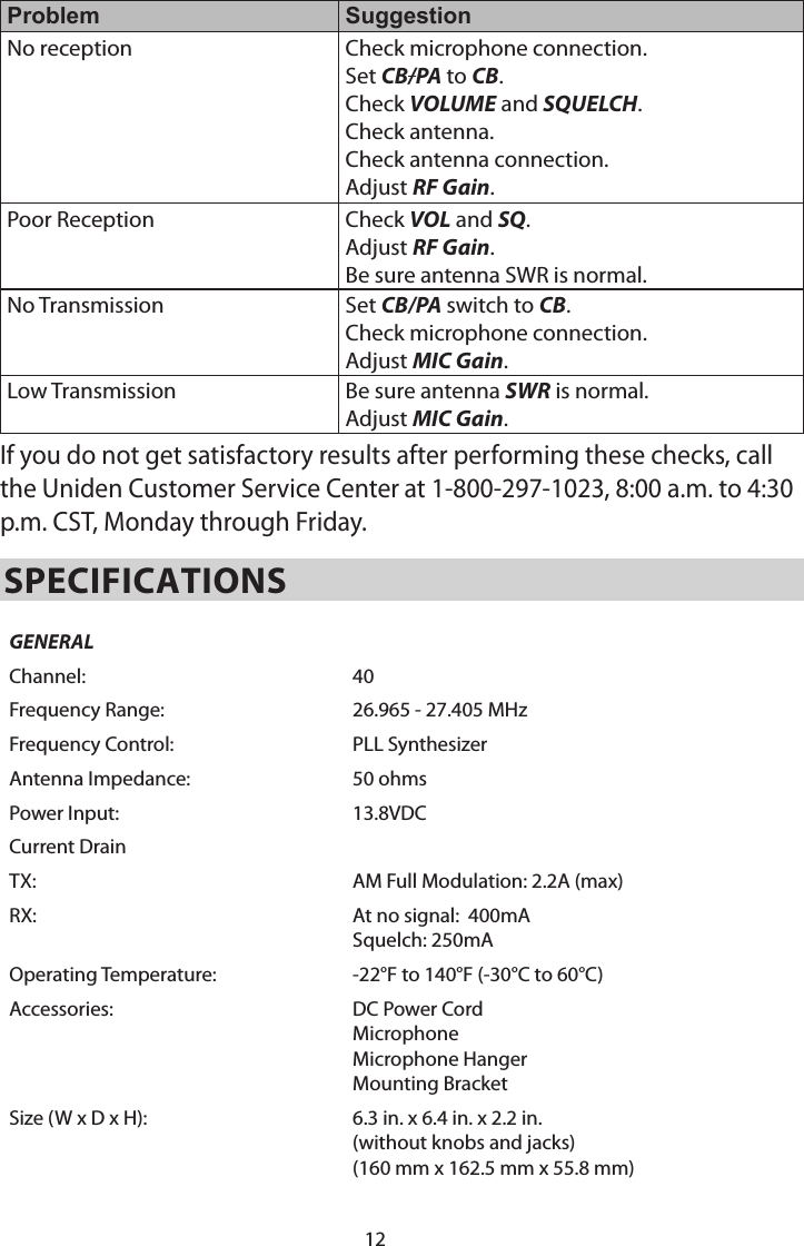 12Problem SuggestionNo reception Check microphone connection. Set CB/PA to CB. Check VOLUME and SQUELCH. Check antenna. Check antenna connection. Adjust RF Gain. Poor Reception Check VOL and SQ. Adjust RF Gain. Be sure antenna SWR is normal.No Transmission Set CB/PA switch to CB. Check microphone connection.Adjust MIC Gain. Low Transmission Be sure antenna SWR is normal.Adjust MIC Gain. If you do not get satisfactory results after performing these checks, call the Uniden Customer Service Center at 1-800-297-1023, 8:00 a.m. to 4:30 p.m. CST, Monday through Friday.SPECIFICATIONSGENERALChannel: 40Frequency Range: 26.965 - 27.405 MHzFrequency Control: PLL SynthesizerAntenna Impedance: 50 ohmsPower Input: 13.8VDCCurrent DrainTX: AM Full Modulation: 2.2A (max)RX: At no signal:  400mASquelch: 250mAOperating Temperature:  -22°F to 140°F (-30°C to 60°C)Accessories:  DC Power Cord Microphone Microphone HangerMounting BracketSize (W x D x H):  6.3 in. x 6.4 in. x 2.2 in. (without knobs and jacks)(160 mm x 162.5 mm x 55.8 mm)