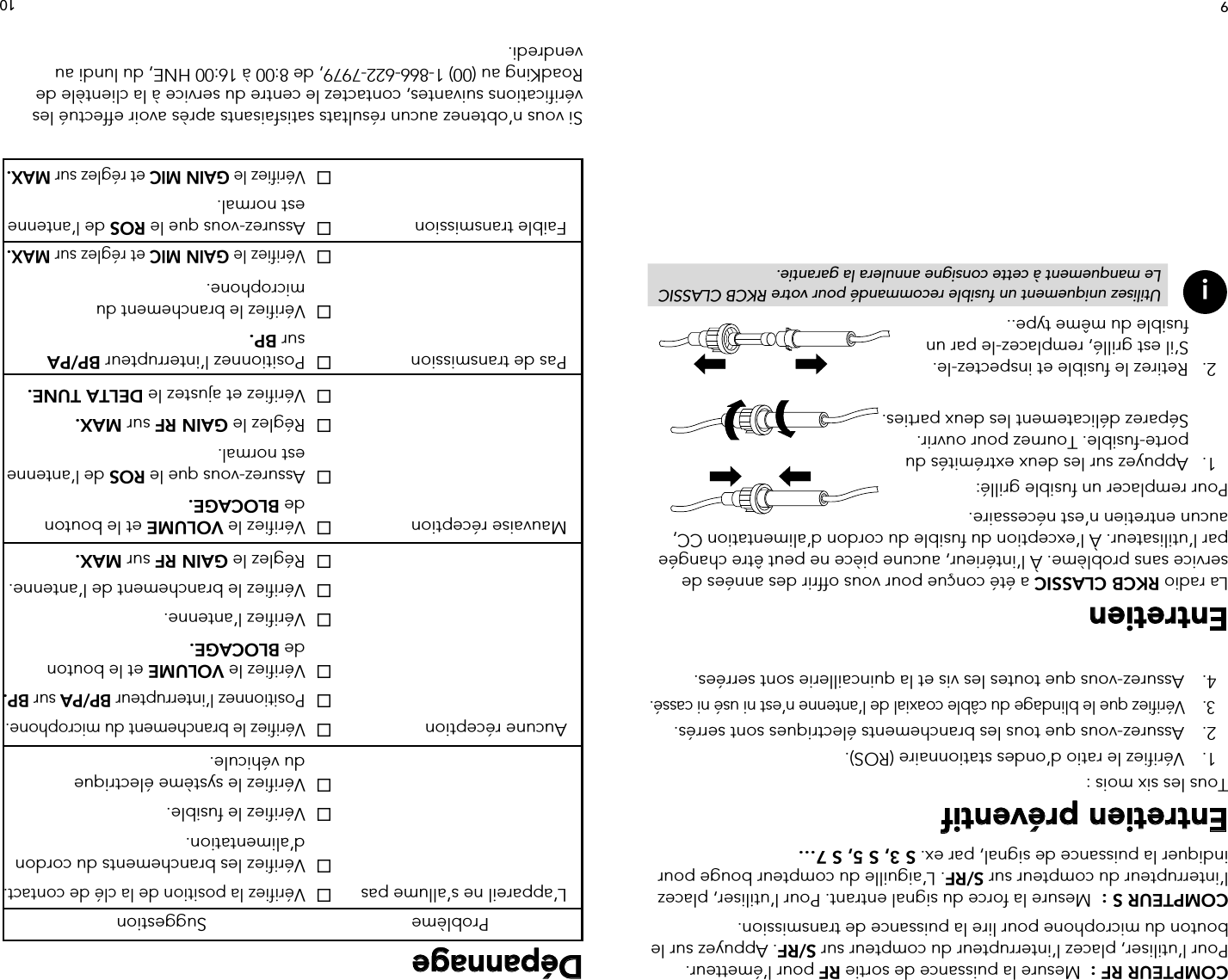 COMPTEUR RF :  Mesure la puissance de sortie RF pour l’émetteur. Pour l’utiliser, placez l’interrupteur du compteur sur S/RF. Appuyez sur le bouton du microphone pour lire la puissance de transmission.COMPTEUR S :  Mesure la force du signal entrant. Pour l’utiliser, placez l’interrupteur du compteur sur S/RF. L’aiguille du compteur bouge pour indiquer la puissance de signal, par ex. S 3, S 5, S 7…Entretien préventifTous les six mois :  1.   Vérifiez le ratio d’ondes stationnaire (ROS).  2.   Assurez-vous que tous les branchements électriques sont serrés. 3.   Vérifiez que le blindage du câble coaxial de l’antenne n’est ni usé ni cassé.  4.   Assurez-vous que toutes les vis et la quincaillerie sont serrées.EntretienLa radio RKCB CLASSIC a été conçue pour vous offrir des années de service sans problème. À l’intérieur, aucune pièce ne peut être changée par l’utilisateur. À l’exception du fusible du cordon d’alimentation CC, aucun entretien n’est nécessaire.Pour remplacer un fusible grillé:   1.   Appuyez sur les deux extrémités du      porte-fusible. Tournez pour ouvrir.      Séparez délicatement les deux parties.   2.   Retirez le fusible et inspectez-le.      S’il est grillé, remplacez-le par un      fusible du même type.. ! Utilisez uniquement un fusible recommandé pour votre RKCB CLASSIC   Le manquement à cette consigne annulera la garantie.Dépannage Problème  Suggestion  L’appareil ne s’allume pas  Vérifiez la position de la clé de contact.   Vérifiez les branchements du cordon         d’alimentation.   Vérifiez le fusible.   Vérifiez le système électrique        du véhicule.  Aucune réception  Vérifiez le branchement du microphone.   Positionnez l’interrupteur BP/PA sur BP.   Vérifiez le VOLUME et le bouton       de BLOCAGE.   Vérifiez l’antenne.   Vérifiez le branchement de l’antenne.   Réglez le GAIN RF sur MAX.  Mauvaise réception  Vérifiez le VOLUME et le bouton       de BLOCAGE.   Assurez-vous que le ROS de l’antenne        est normal.   Réglez le GAIN RF sur MAX.   Vérifiez et ajustez le DELTA TUNE.  Pas de transmission  Positionnez l’interrupteur BP/PA       sur BP.   Vérifiez le branchement du           microphone.  Vérifiez le GAIN MIC et réglez sur MAX.    Faible transmission  Assurez-vous que le ROS de l’antenne       est normal.  Vérifiez le GAIN MIC et réglez sur MAX.Si vous n’obtenez aucun résultats satisfaisants après avoir effectué les vérifications suivantes, contactez le centre du service à la clientèle de RoadKing au (00) 1-866-622-7979, de 8:00 à 16:00 HNE, du lundi au vendredi.109