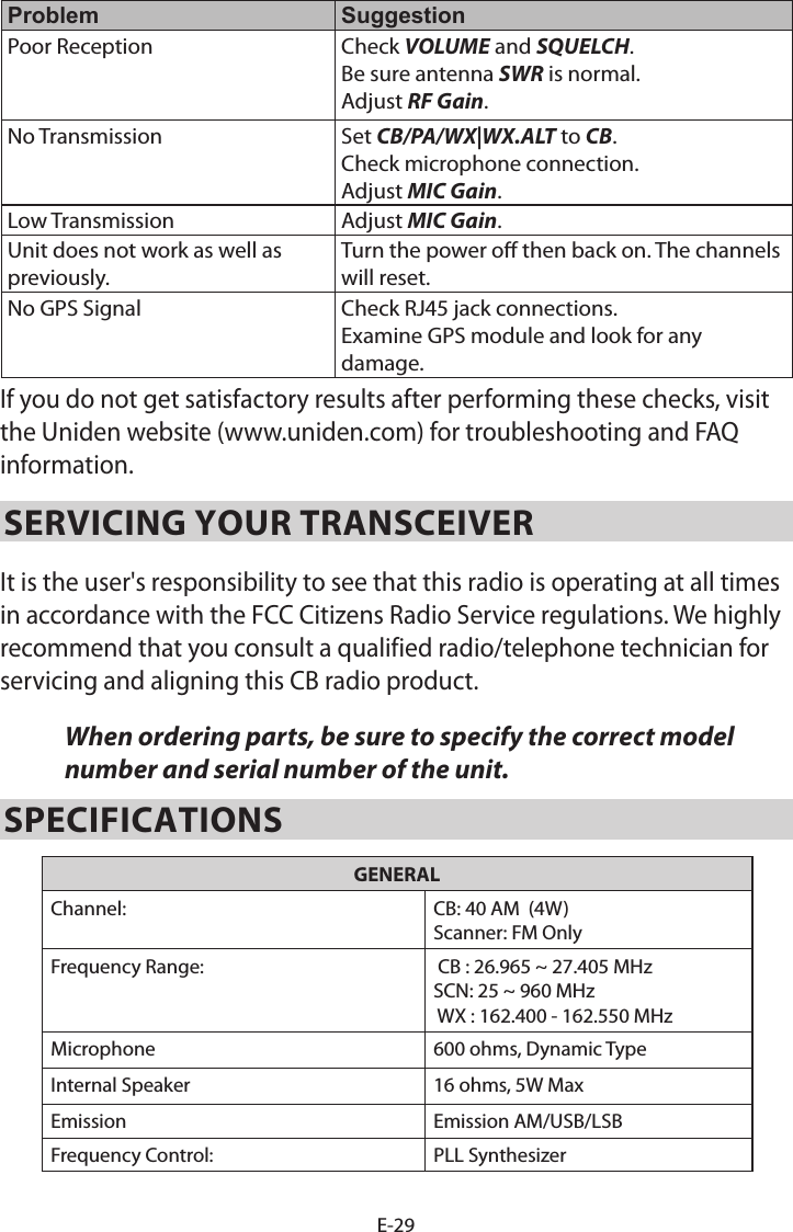 E-29Problem SuggestionPoor Reception Check VOLUME and SQUELCH. Be sure antenna SWR is normal.Adjust RF Gain. No Transmission Set CB/PA/WX|WX.ALT to CB. Check microphone connection.Adjust MIC Gain. Low Transmission Adjust MIC Gain. Unit does not work as well as previously.Turn the power o then back on. The channels will reset.No GPS Signal Check RJ45 jack connections.Examine GPS module and look for any damage.If you do not get satisfactory results after performing these checks, visit the Uniden website (www.uniden.com) for troubleshooting and FAQ information.SERVICING YOUR TRANSCEIVER It is the user&apos;s responsibility to see that this radio is operating at all times in accordance with the FCC Citizens Radio Service regulations. We highly recommend that you consult a qualified radio/telephone technician for servicing and aligning this CB radio product. When ordering parts, be sure to specify the correct model number and serial number of the unit.SPECIFICATIONSGENERALChannel: CB: 40 AM  (4W)Scanner: FM OnlyFrequency Range:  CB : 26.965 ~ 27.405 MHzSCN: 25 ~ 960 MHz WX : 162.400 - 162.550 MHzMicrophone 600 ohms, Dynamic TypeInternal Speaker 16 ohms, 5W MaxEmission Emission AM/USB/LSBFrequency Control: PLL Synthesizer