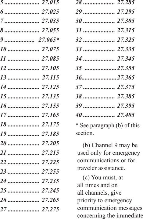 5 ...................... 27.0156 ...................... 27.0257 ...................... 27.0358 ...................... 27.0559 ...................  27.065*10 .................... 27.07511  ....................  27.08512 .................... 27.10513 .................... 27.11514 .................... 27.12515 .................... 27.13516 .................... 27.15517 .................... 27.16518 .................... 27.17519 .................... 27.18520 .................... 27.20521 .................... 27.21522 .................... 27.22523 .................... 27.25524 .................... 27.23525 .................... 27.24526 .................... 27.26527 .................... 27.27528 .................... 27.28529 .................... 27.29530 .................... 27.30531 .................... 27.31532 .................... 27.32533 .................... 27.33534 .................... 27.34535  ....................27.35536......................27.36537 .................... 27.37538 .................... 27.38539 .................... 27.39540 .................... 27.405* See paragraph (b) of this section.(b) Channel 9 may be used only for emergency communications or for traveler assistance.(c) You must, at all times and on all channels, give priority to emergency communication messages concerning the immediate 