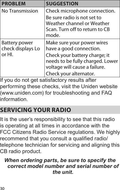 30PROBLEM SUGGESTIONNo Transmission Check microphone connection.Be sure radio is not set to Weather channel or Weather Scan. Turn off to return to CB mode.Battery power check displays Lo or HI.Make sure your power wires have a good connection.Check your battery charge; it needs to be fully charged. Lower voltage will cause a failure.Check your alternator.If you do not get satisfactory results after performing these checks, visit the Uniden website (www.uniden.com) for troubleshooting and FAQ information.SERVICING YOUR RADIO It is the user’s responsibility to see that this radio is operating at all times in accordance with the FCC Citizens Radio Service regulations. We highly recommend that you consult a qualified radio/telephone technician for servicing and aligning this CB radio product. When ordering parts, be sure to specify the correct model number and serial number of the unit. 