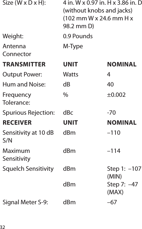 32Size (W x D x H):  4 in. W x 0.97 in. H x 3.86 in. D (without knobs and jacks)(102 mm W x 24.6 mm H x 98.2 mm D)Weight: 0.9 PoundsAntenna ConnectorM-TypeTRANSMITTER UNIT NOMINALOutput Power: Watts 4Hum and Noise: dB 40Frequency Tolerance:% ±0.002Spurious Rejection: dBc -70 RECEIVER UNIT NOMINALSensitivity at 10 dB S/NdBm –110 Maximum SensitivitydBm –114 Squelch Sensitivity dBmdBmStep 1:  –107 (MIN)Step 7:  –47 (MAX)Signal Meter S-9: dBm –67 