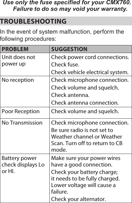 Use only the fuse specified for your CMX760. Failure to do so may void your warranty. TROUBLESHOOTING In the event of system malfunction, perform the following procedures: PROBLEM SUGGESTIONUnit does not power upCheck power cord connections. Check fuse. Check vehicle electrical system.No reception Check microphone connection. Check volume and squelch. Check antenna. Check antenna connection. Poor Reception Check volume and squelch. No Transmission Check microphone connection.Be sure radio is not set to Weather channel or Weather Scan. Turn off to return to CB mode.Battery power check displays Lo or HI.Make sure your power wires have a good connection.Check your battery charge; it needs to be fully charged. Lower voltage will cause a failure.Check your alternator.