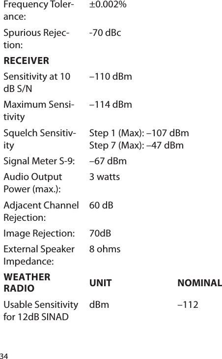 34Frequency Toler-ance:±0.002%Spurious Rejec-tion:-70 dBcRECEIVERSensitivity at 10 dB S/N–110 dBmMaximum Sensi-tivity–114 dBmSquelch Sensitiv-ityStep 1 (Max): –107 dBmStep 7 (Max): –47 dBmSignal Meter S-9: –67 dBmAudio Output Power (max.):3 wattsAdjacent Channel Rejection:60 dBImage Rejection: 70dBExternal Speaker Impedance:8 ohmsWEATHER RADIO UNIT NOMINALUsable Sensitivity for 12dB SINADdBm –112