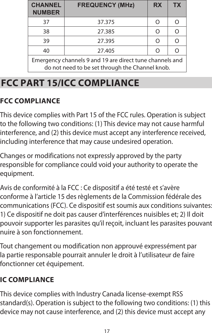 17CHANNELNUMBERFREQUENCY (MHz) RX TX37 37.375 O O38 27.385 O O39 27.395 O O40 27.405 O OEmergency channels 9 and 19 are direct tune channels and do not need to be set through the Channel knob.FCC PART 15/ICC COMPLIANCEFCC COMPLIANCEThis device complies with Part 15 of the FCC rules. Operation is subject to the following two conditions: (1) This device may not cause harmful interference, and (2) this device must accept any interference received, including interference that may cause undesired operation.Changes or modifications not expressly approved by the party responsible for compliance could void your authority to operate the equipment.Avis de conformité à la FCC : Ce dispositif a été testé et s’avère conforme à l’article 15 des règlements de la Commission fédérale des communications (FCC). Ce dispositif est soumis aux conditions suivantes: 1) Ce dispositif ne doit pas causer d’interférences nuisibles et; 2) Il doit pouvoir supporter les parasites qu’il reçoit, incluant les parasites pouvant nuire à son fonctionnement.Tout changement ou modification non approuvé expressément par la partie responsable pourrait annuler le droit à l’utilisateur de faire fonctionner cet équipement.IC COMPLIANCEThis device complies with Industry Canada license-exempt RSS standard(s). Operation is subject to the following two conditions: (1) this device may not cause interference, and (2) this device must accept any 