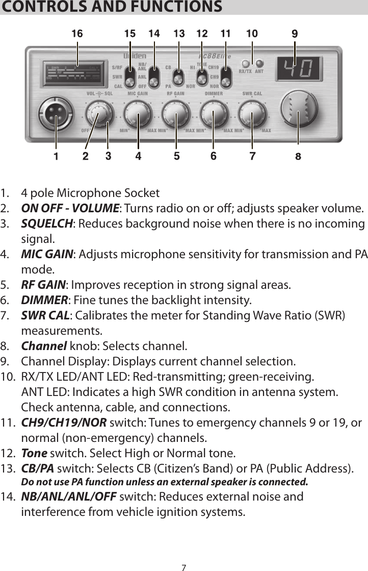 7CONTROLS AND FUNCTIONS1.  4 pole Microphone Socket2.  ON OFF - VOLUME: Turns radio on or o; adjusts speaker volume.3.  SQUELCH: Reduces background noise when there is no incoming signal.4.  MIC GAIN: Adjusts microphone sensitivity for transmission and PA mode.5.  RF GAIN: Improves reception in strong signal areas.6.  DIMMER: Fine tunes the backlight intensity.7.  SWR CAL: Calibrates the meter for Standing Wave Ratio (SWR) measurements.8.  Channel knob: Selects channel.9.  Channel Display: Displays current channel selection.10.  RX/TX LED/ANT LED: Red-transmitting; green-receiving.  ANT LED: Indicates a high SWR condition in antenna system. Check antenna, cable, and connections.11.  CH9/CH19/NOR switch: Tunes to emergency channels 9 or 19, or normal (non-emergency) channels.12.  Tone switch. Select High or Normal tone.13.  CB/PA switch: Selects CB (Citizen’s Band) or PA (Public Address). Do not use PA function unless an external speaker is connected.14.  NB/ANL/ANL/OFF switch: Reduces external noise and interference from vehicle ignition systems.