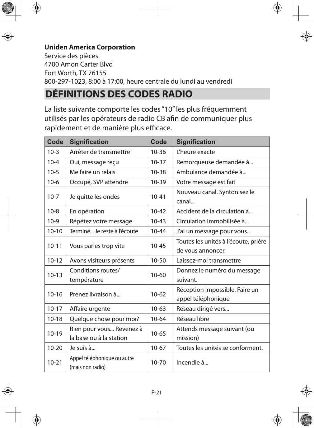 F-21Uniden America Corporation Service des pièces 4700 Amon Carter Blvd Fort Worth, TX 76155 800-297-1023, 8:00 à 17:00, heure centrale du lundi au vendrediDÉFINITIONS DES CODES RADIO La liste suivante comporte les codes “10” les plus fréquemment utilisés par les opérateurs de radio CB an de communiquer plus rapidement et de manière plus ecace. Code Signication Code Signication10-3 Arrêter de transmettre 10-36 L’heure exacte10-4 Oui, message reçu 10-37 Remorqueuse demandée à...10-5 Me faire un relais 10-38 Ambulance demandée à... 10-6 Occupé, SVP attendre  10-39 Votre message est fait10-7 Je quitte les ondes 10-41 Nouveau canal. Syntonisez le canal...10-8 En opération 10-42 Accident de la circulation à...10-9 Répétez votre message 10-43 Circulation immobilisée à...10-10Terminé... Je reste à l’écoute10-44 J’ai un message pour vous...10-11 Vous parles trop vite 10-45 Toutes les unités à l’écoute, prière de vous annoncer.10-12 Avons visiteurs présents 10-50 Laissez-moi transmettre10-13 Conditions routes/température 10-60 Donnez le numéro du message suivant.10-16 Prenez livraison à... 10-62 Réception impossible. Faire un appel téléphonique10-17 Aaire urgente 10-63 Réseau dirigé vers... 10-18 Quelque chose pour moi?  10-64 Réseau libre10-19 Rien pour vous... Revenez à la base ou à la station 10-65 Attends message suivant (ou mission)10-20 Je suis à... 10-67 Toutes les unités se conforment.10-21Appel téléphonique ou autre (mais non radio)10-70 Incendie à...