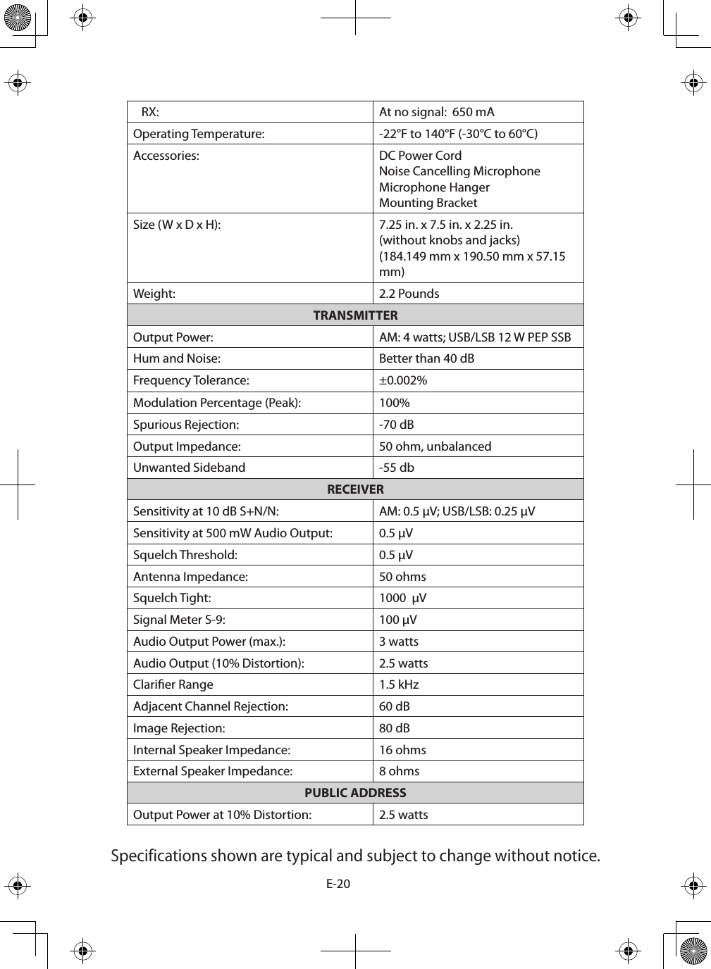 E-20   RX: At no signal:  650 mAOperating Temperature:  -22°F to 140°F (-30°C to 60°C)Accessories:  DC Power Cord Noise Cancelling Microphone Microphone HangerMounting BracketSize (W x D x H):  7.25 in. x 7.5 in. x 2.25 in. (without knobs and jacks)(184.149 mm x 190.50 mm x 57.15 mm)Weight: 2.2 PoundsTRANSMITTEROutput Power: AM: 4 watts; USB/LSB 12 W PEP SSBHum and Noise: Better than 40 dBFrequency Tolerance: ±0.002%Modulation Percentage (Peak):  100%Spurious Rejection: -70 dBOutput Impedance: 50 ohm, unbalancedUnwanted Sideband -55 dbRECEIVERSensitivity at 10 dB S+N/N: AM: 0.5 µV; USB/LSB: 0.25 µVSensitivity at 500 mW Audio Output: 0.5 µVSquelch Threshold: 0.5 µVAntenna Impedance: 50 ohmsSquelch Tight: 1000  µVSignal Meter S-9: 100 µVAudio Output Power (max.): 3 wattsAudio Output (10% Distortion): 2.5 wattsClarier Range 1.5 kHzAdjacent Channel Rejection: 60 dBImage Rejection: 80 dBInternal Speaker Impedance: 16 ohmsExternal Speaker Impedance: 8 ohmsPUBLIC ADDRESSOutput Power at 10% Distortion:  2.5 watts Specifications shown are typical and subject to change without notice. 