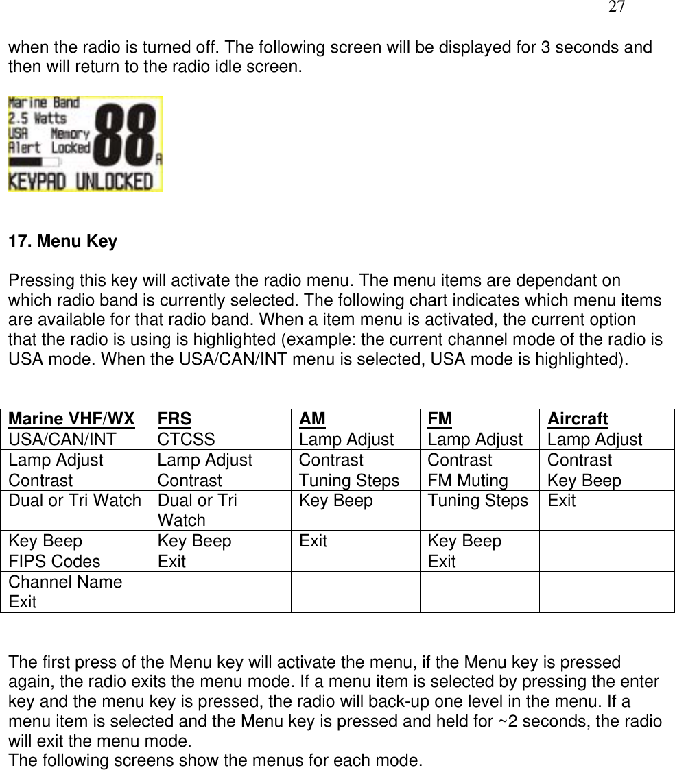   27 when the radio is turned off. The following screen will be displayed for 3 seconds and then will return to the radio idle screen.     17. Menu Key  Pressing this key will activate the radio menu. The menu items are dependant on which radio band is currently selected. The following chart indicates which menu items are available for that radio band. When a item menu is activated, the current option that the radio is using is highlighted (example: the current channel mode of the radio is USA mode. When the USA/CAN/INT menu is selected, USA mode is highlighted).   Marine VHF/WX FRS AM FM Aircraft USA/CAN/INT CTCSS  Lamp Adjust  Lamp Adjust  Lamp Adjust Lamp Adjust  Lamp Adjust  Contrast Contrast Contrast Contrast  Contrast  Tuning Steps  FM Muting  Key Beep Dual or Tri Watch  Dual or Tri Watch  Key Beep  Tuning Steps  Exit Key Beep  Key Beep  Exit  Key Beep   FIPS Codes  Exit    Exit   Channel Name         Exit         The first press of the Menu key will activate the menu, if the Menu key is pressed again, the radio exits the menu mode. If a menu item is selected by pressing the enter key and the menu key is pressed, the radio will back-up one level in the menu. If a menu item is selected and the Menu key is pressed and held for ~2 seconds, the radio will exit the menu mode. The following screens show the menus for each mode.   