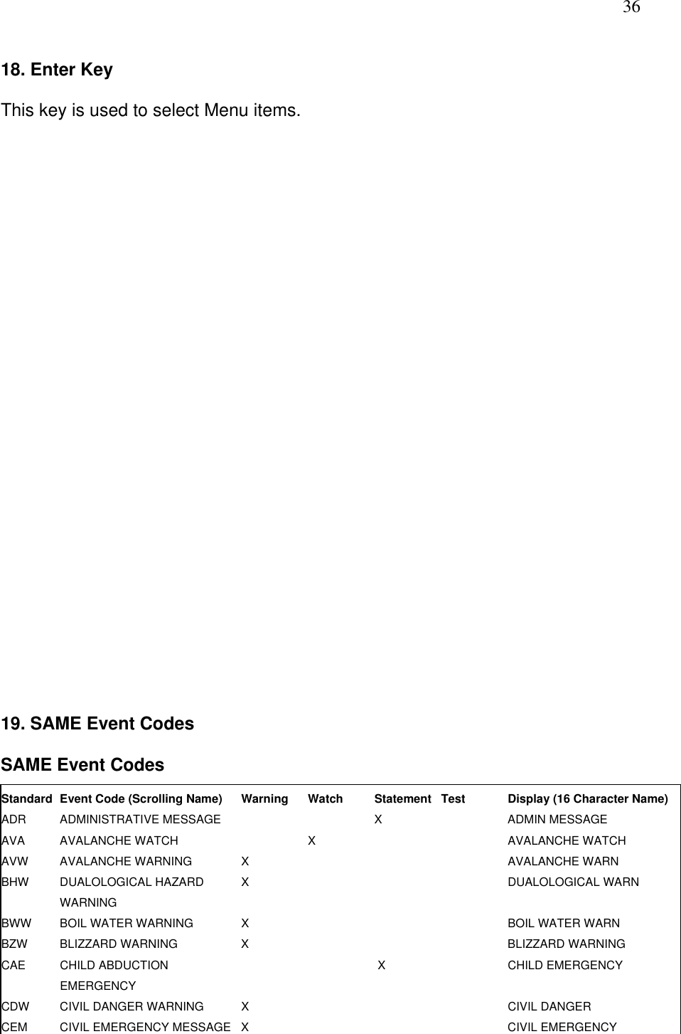   36  18. Enter Key  This key is used to select Menu items.                              19. SAME Event Codes SAME Event Codes Standard Event Code (Scrolling Name) Warning Watch Statement Test Display (16 Character Name)ADR ADMINISTRATIVE MESSAGE     X   ADMIN MESSAGE AVA AVALANCHE WATCH   X     AVALANCHE WATCH AVW AVALANCHE WARNING X    AVALANCHE WARN BHW DUALOLOGICAL HAZARD WARNING X    DUALOLOGICAL WARN BWW BOIL WATER WARNING X    BOIL WATER WARN BZW BLIZZARD WARNING X    BLIZZARD WARNING CAE CHILD ABDUCTION EMERGENCY    X   CHILD EMERGENCY CDW CIVIL DANGER WARNING X    CIVIL DANGER CEM CIVIL EMERGENCY MESSAGE X    CIVIL EMERGENCY 