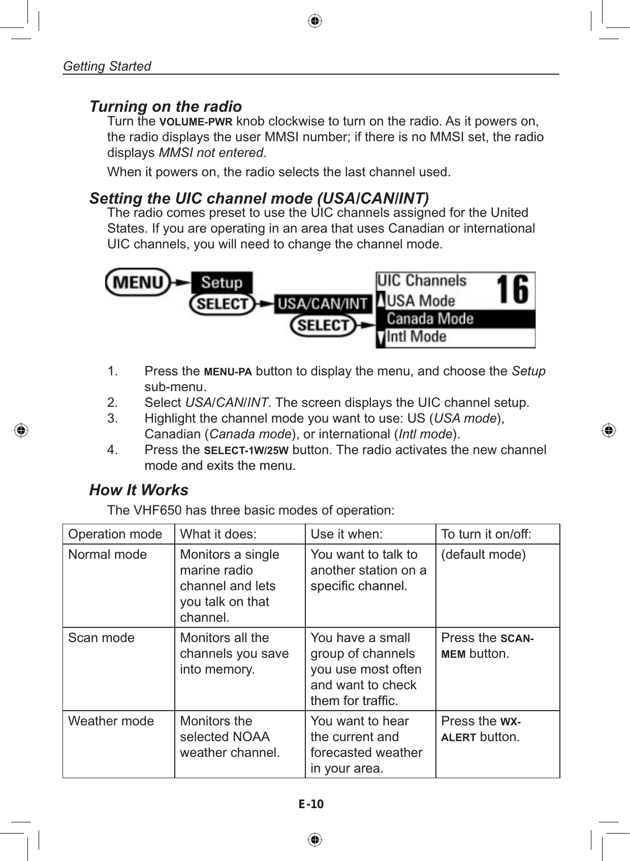 Getting StartedE-10Turning on the radioTurn the VOLUME-PWR knob clockwise to turn on the radio. As it powers on,the radio displays the user MMSI number; if there is no MMSI set, the radiodisplays MMSI not entered.When it powers on, the radio selects the last channel used.Setting the UIC channel mode (USA/CAN/INT)The radio comes preset to use the UIC channels assigned for the UnitedStates. If you are operating in an area that uses Canadian or internationalUIC channels, you will need to change the channel mode.Press the MENU-PA button to display the menu, and choose the Setupsub-menu.Select USA/CAN/INT. The screen displays the UIC channel setup.Highlight the channel mode you want to use: US (USA mode),Canadian (Canada mode), or international (Intl mode).Press the SELECT-1W/25W button. The radio activates the new channelPRGHDQGH[LWVWKHPHQX1.2.3.4.How It WorksThe VHF650 has three basic modes of operation:Operation mode What it does: Use it when: To turn it on/off:Normal mode Monitors a singlemarine radiochannel and letsyou talk on thatchannel.You want to talk toanother station on aVSHFL¿FFKDQQHO(default mode)Scan mode Monitors all thechannels you saveinto memory.You have a smallgroup of channelsyou use most oftenand want to checkWKHPIRUWUDI¿FPress the SCAN-MEM button.Weather mode Monitors theselected NOAAweather channel.You want to hearthe current andforecasted weatherin your area.Press the WX-ALERT button.