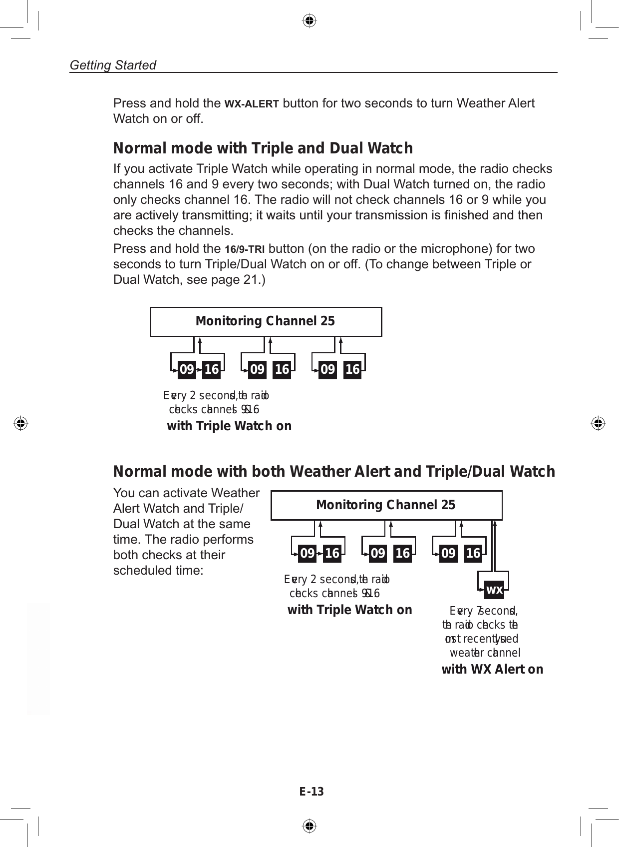 E-13Getting StartedPress and hold the WX-ALERT button for two seconds to turn Weather AlertWatch on or off.09 16 09 16 09 16Every 2 seconds, the radio checks channels 9 &amp; 16.with Triple Watch onMonitoring Channel 25Normal mode with both Weather Alert and Triple/Dual Watch wxEvery 7 seconds, the radio checks the most recently-used weather channel.with WX Alert on09 16 09 16 09 16Every 2 seconds, the radio checks channels 9 &amp; 16.with Triple Watch onMonitoring Channel 25Press and hold the 16/9-TRI button (on the radio or the microphone) for twoseconds to turn Triple/Dual Watch on or off. (To change between Triple orDual Watch, see page 21.)Normal mode with Triple and Dual Watch If you activate Triple Watch while operating in normal mode, the radio checkschannels 16 and 9 every two seconds; with Dual Watch turned on, the radioonly checks channel 16. The radio will not check channels 16 or 9 while youDUHDFWLYHO\WUDQVPLWWLQJLWZDLWVXQWLO\RXUWUDQVPLVVLRQLV¿QLVKHGDQGWKHQchecks the channels.You can activate WeatherAlert Watch and Triple/Dual Watch at the sametime. The radio performsboth checks at theirscheduled time: