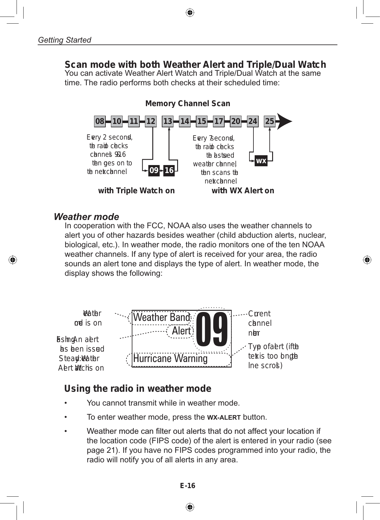 Getting StartedE-16Scan mode with both Weather Alert and Triple/Dual WatchYou can activate Weather Alert Watch and Triple/Dual Watch at the sametime. The radio performs both checks at their scheduled time:09 16Every 2 seconds, the radio checks channels 9 &amp; 16 then goes on to the next channel.with Triple Watch onEvery 7 seconds, the radio checks the last-used weather channel, then scans the  next channel.wxwith WX Alert onMemory Channel Scan08 252417151413121110 20Weather modeIn cooperation with the FCC, NOAA also uses the weather channels toalert you of other hazards besides weather (child abduction alerts, nuclear,biological, etc.). In weather mode, the radio monitors one of the ten NOAAweather channels. If any type of alert is received for your area, the radiosounds an alert tone and displays the type of alert. In weather mode, thedisplay shows the following:09Hurricane WarningWeather Band       AlertWeather mode is on CurrentchannelnumberType of alert (if the text is too long, the line scrolls)Flashing: An alert has been issuedSteady: Weather Alert Watch is onUsing the radio in weather mode You cannot transmit while in weather mode.To enter weather mode, press the WX-ALERT button.:HDWKHUPRGHFDQ¿OWHURXWDOHUWVWKDWGRQRWDIIHFW\RXUORFDWLRQLIthe location code (FIPS code) of the alert is entered in your radio (seepage 21). If you have no FIPS codes programmed into your radio, theradio will notify you of all alerts in any area.•••