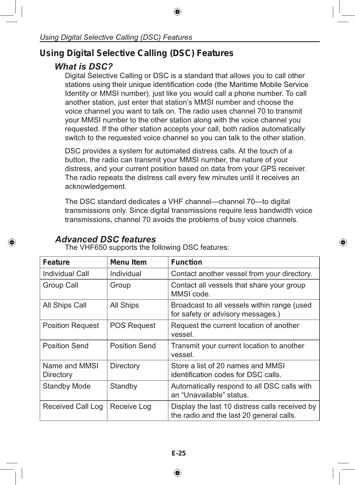 E-25Using Digital Selective Calling (DSC) FeaturesWhat is DSC?Digital Selective Calling or DSC is a standard that allows you to call otherVWDWLRQVXVLQJWKHLUXQLTXHLGHQWL¿FDWLRQFRGHWKH0DULWLPH0RELOH6HUYLFHIdentity or MMSI number), just like you would call a phone number. To callanother station, just enter that station’s MMSI number and choose thevoice channel you want to talk on. The radio uses channel 70 to transmityour MMSI number to the other station along with the voice channel yourequested. If the other station accepts your call, both radios automaticallyswitch to the requested voice channel so you can talk to the other station.DSC provides a system for automated distress calls. At the touch of abutton, the radio can transmit your MMSI number, the nature of yourdistress, and your current position based on data from your GPS receiver.The radio repeats the distress call every few minutes until it receives anacknowledgement.The DSC standard dedicates a VHF channel—channel 70—to digitaltransmissions only. Since digital transmissions require less bandwidth voicetransmissions, channel 70 avoids the problems of busy voice channels.Advanced DSC featuresThe VHF650 supports the following DSC features:Feature Menu Item FunctionIndividual Call Individual Contact another vessel from your directory.Group Call Group Contact all vessels that share your groupMMSI code.All Ships Call All Ships Broadcast to all vessels within range (usedfor safety or advisory messages.)Position Request POS Request Request the current location of anothervessel.Position Send Position Send Transmit your current location to anothervessel.Name and MMSIDirectoryDirectory Store a list of 20 names and MMSILGHQWL¿FDWLRQFRGHVIRU&apos;6&amp;FDOOVStandby Mode Standby Automatically respond to all DSC calls withan “Unavailable” status.Received Call Log Receive Log Display the last 10 distress calls received bythe radio and the last 20 general calls.Using Digital Selective Calling (DSC) Features