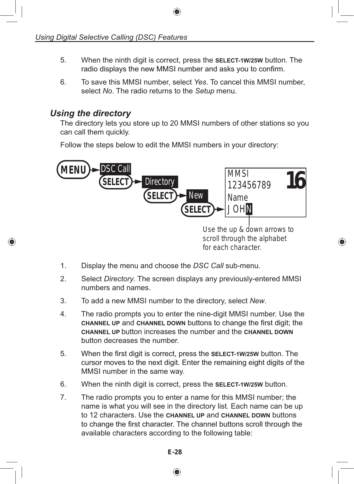 Using Digital Selective Calling (DSC) FeaturesE-28Using the directoryThe directory lets you store up to 20 MMSI numbers of other stations so youcan call them quickly.Follow the steps below to edit the MMSI numbers in your directory:Use the up &amp; down arrows to scroll through the alphabet for each character.JOHN12345678916MMSINameMENUDSC CallSELECTDirectorySELECTNewSELECT5. When the ninth digit is correct, press the SELECT-1W/25W button. TheUDGLRGLVSOD\VWKHQHZ006,QXPEHUDQGDVNV\RXWRFRQ¿UP6. To save this MMSI number, select Yes. To cancel this MMSI number,select No. The radio returns to the Setup menu.1. Display the menu and choose the DSC Call sub-menu.2. Select Directory. The screen displays any previously-entered MMSInumbers and names.3. To add a new MMSI number to the directory, select New.4. The radio prompts you to enter the nine-digit MMSI number. Use theCHANNEL UP and CHANNEL DOWNEXWWRQVWRFKDQJHWKH¿UVWGLJLWWKHCHANNEL UP button increases the number and the CHANNEL DOWNbutton decreases the number. :KHQWKH¿UVWGLJLWLVFRUUHFWSUHVVWKHSELECT-1W/25W button. TheFXUVRUPRYHVWRWKHQH[WGLJLW(QWHUWKHUHPDLQLQJHLJKWGLJLWVRIWKHMMSI number in the same way.6. When the ninth digit is correct, press the SELECT-1W/25W button.7. The radio prompts you to enter a name for this MMSI number; thename is what you will see in the directory list. Each name can be upto 12 characters. Use the CHANNEL UP and CHANNEL DOWN buttonsWRFKDQJHWKH¿UVWFKDUDFWHU7KHFKDQQHOEXWWRQVVFUROOWKURXJKWKHavailable characters according to the following table: