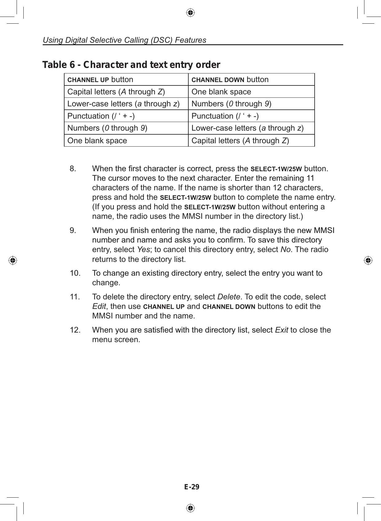 E-29Using Digital Selective Calling (DSC) FeaturesCHANNEL UP button CHANNEL DOWN buttonCapital letters (Athrough Z) One blank spaceLower-case letters (athrough z) Numbers (0through 9)Punctuation (/‘+-) Punctuation (/‘+-)Numbers (0through 9) Lower-case letters (athrough z)One blank space Capital letters (Athrough Z)Table 6 - Character and text entry order :KHQWKH¿UVWFKDUDFWHULVFRUUHFWSUHVVWKHSELECT-1W/25W button.7KHFXUVRUPRYHVWRWKHQH[WFKDUDFWHU(QWHUWKHUHPDLQLQJcharacters of the name. If the name is shorter than 12 characters,press and hold the SELECT-1W/25W button to complete the name entry.(If you press and hold the SELECT-1W/25W button without entering aname, the radio uses the MMSI number in the directory list.) :KHQ\RX¿QLVKHQWHULQJWKHQDPHWKHUDGLRGLVSOD\VWKHQHZ006,QXPEHUDQGQDPHDQGDVNV\RXWRFRQ¿UP7RVDYHWKLVGLUHFWRU\entry, select Yes; to cancel this directory entry, select No. The radioreturns to the directory list. 7RFKDQJHDQH[LVWLQJGLUHFWRU\HQWU\VHOHFWWKHHQWU\\RXZDQWWRchange.11. To delete the directory entry, select Delete. To edit the code, selectEdit, then use CHANNEL UP and CHANNEL DOWN buttons to edit theMMSI number and the name. :KHQ\RXDUHVDWLV¿HGZLWKWKHGLUHFWRU\OLVWVHOHFWExit to close themenu screen.