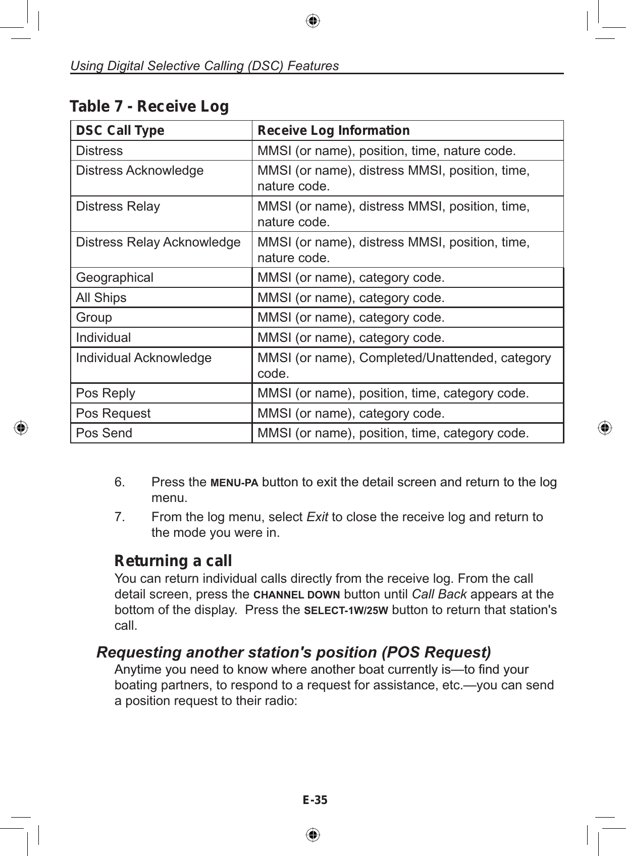 E-35Using Digital Selective Calling (DSC) FeaturesDSC Call Type Receive Log InformationDistress MMSI (or name), position, time, nature code.Distress Acknowledge MMSI (or name), distress MMSI, position, time,nature code.Distress Relay MMSI (or name), distress MMSI, position, time,nature code.Distress Relay Acknowledge MMSI (or name), distress MMSI, position, time,nature code.Geographical MMSI (or name), category code.All Ships MMSI (or name), category code.Group MMSI (or name), category code.Individual MMSI (or name), category code.Individual Acknowledge MMSI (or name), Completed/Unattended, categorycode.Pos Reply MMSI (or name), position, time, category code.Pos Request MMSI (or name), category code.Pos Send MMSI (or name), position, time, category code.6. Press the MENU-PAEXWWRQWRH[LWWKHGHWDLOVFUHHQDQGUHWXUQWRWKHORJmenu.7. From the log menu, select Exit to close the receive log and return tothe mode you were in.Returning a callYou can return individual calls directly from the receive log. From the calldetail screen, press the CHANNEL DOWN button until Call Back appears at thebottom of the display. Press the SELECT-1W/25W button to return that station&apos;scall.Requesting another station&apos;s position (POS Request)$Q\WLPH\RXQHHGWRNQRZZKHUHDQRWKHUERDWFXUUHQWO\LV²WR¿QG\RXUboating partners, to respond to a request for assistance, etc.—you can senda position request to their radio:Table 7 - Receive Log