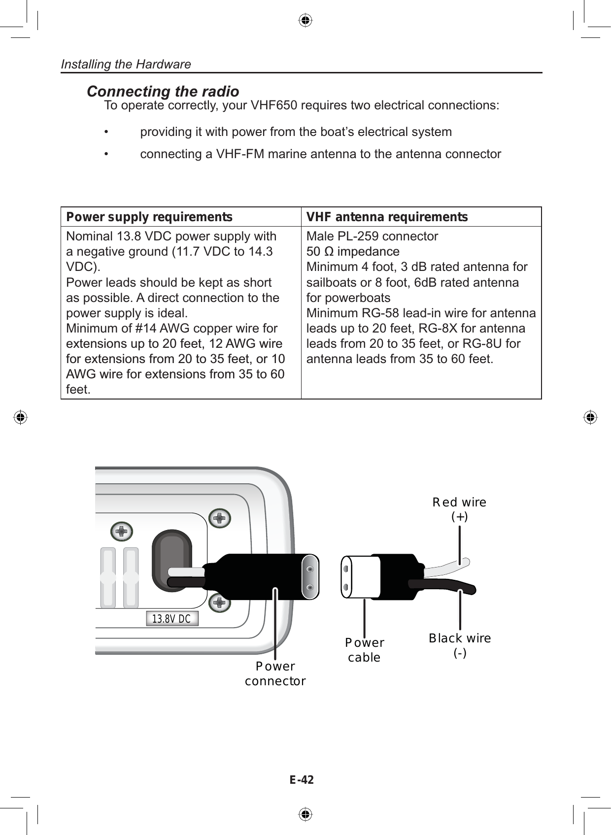 Installing the HardwareE-42Connecting the radioTo operate correctly, your VHF650 requires two electrical connections:•  providing it with power from the boat’s electrical system •  connecting a VHF-FM marine antenna to the antenna connectorPower supply requirements VHF antenna requirementsNominal 13.8 VDC power supply with a negative ground (11.7 VDC to 14.3 VDC).Power leads should be kept as short as possible. A direct connection to the power supply is ideal.Minimum of #14 AWG copper wire for H[WHQVLRQVXSWRIHHW$:*ZLUHIRUH[WHQVLRQVIURPWRIHHWRU$:*ZLUHIRUH[WHQVLRQVIURPWRfeet.Male PL-259 connectorLPSHGDQFHMinimum 4 foot, 3 dB rated antenna for sailboats or 8 foot, 6dB rated antenna for powerboats Minimum RG-58 lead-in wire for antenna leads up to 20 feet, RG-8X for antenna leads from 20 to 35 feet, or RG-8U for antenna leads from 35 to 60 feet.13.8V DCPowercablePowerconnectorBlack wire (-)Red wire (+)