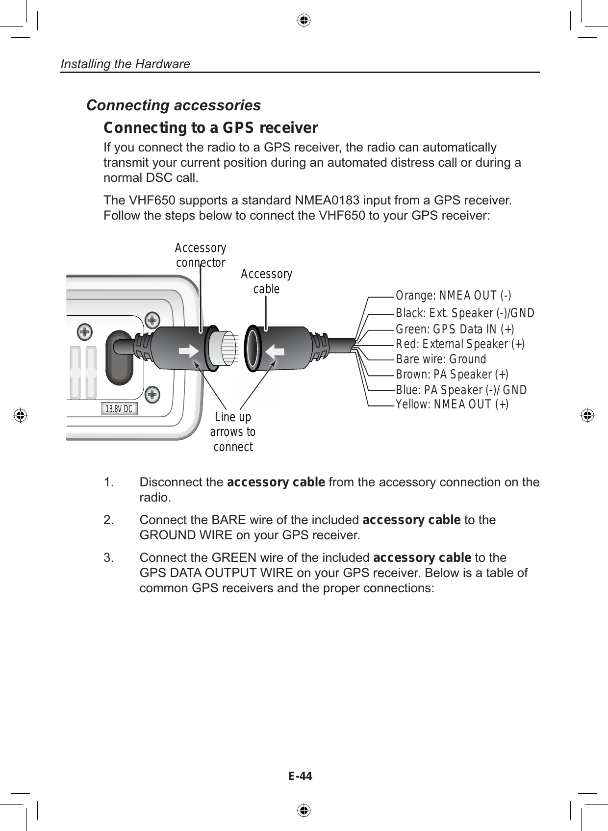 Installing the HardwareE-44Connecting accessoriesConnecting to a GPS receiverIf you connect the radio to a GPS receiver, the radio can automatically transmit your current position during an automated distress call or during a normal DSC call.The VHF650 supports a standard NMEA0183 input from a GPS receiver. Follow the steps below to connect the VHF650 to your GPS receiver:13.8V DCAccessorycableAccessoryconnectorGreen: GPS Data IN (+)Bare wire: GroundBlack: Ext. Speaker (-)/GNDRed: External Speaker (+)Brown: PA Speaker (+)Blue: PA Speaker (-)/ GNDOrange: NMEA OUT (-)Yellow: NMEA OUT (+)Line up arrows to connectLine up Line up Disconnect the accessory cable from the accessory connection on the radio.Connect the BARE wire of the included accessory cable to the GROUND WIRE on your GPS receiver. Connect the GREEN wire of the included accessory cable to the GPS DATA OUTPUT WIRE on your GPS receiver. Below is a table of common GPS receivers and the proper connections:1.2.3.