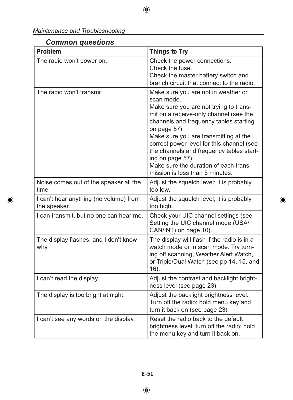 E-51Maintenance and TroubleshootingProblem Things to TryThe radio won’t power on. Check the power connections.Check the fuse.Check the master battery switch andbranch circuit that connect to the radio.The radio won’t transmit. Make sure you are not in weather orscan mode.Make sure you are not trying to trans-mit on a receive-only channel (see thechannels and frequency tables startingon page 57).Make sure you are transmitting at thecorrect power level for this channel (seethe channels and frequency tables start-ing on page 57).Make sure the duration of each trans-mission is less than 5 minutes.Noise comes out of the speaker all thetimeAdjust the squelch level; it is probablytoo low.I can’t hear anything (no volume) fromthe speaker.Adjust the squelch level; it is probablytoo high.I can transmit, but no one can hear me. Check your UIC channel settings (seeSetting the UIC channel mode (USA/CAN/INT) on page 10).7KHGLVSOD\ÀDVKHVDQG,GRQ¶WNQRZwhy.7KHGLVSOD\ZLOOÀDVKLIWKHUDGLRLVLQDwatch mode or in scan mode. Try turn-ing off scanning, Weather Alert Watch,or Triple/Dual Watch (see pp 14, 15, and16).I can’t read the display. Adjust the contrast and backlight bright-ness level (see page 23)The display is too bright at night. Adjust the backlight brightness level.Turn off the radio; hold menu key andturn it back on (see page 23)I can’t see any words on the display. Reset the radio back to the defaultbrightness level: turn off the radio; holdthe menu key and turn it back on.Common questions