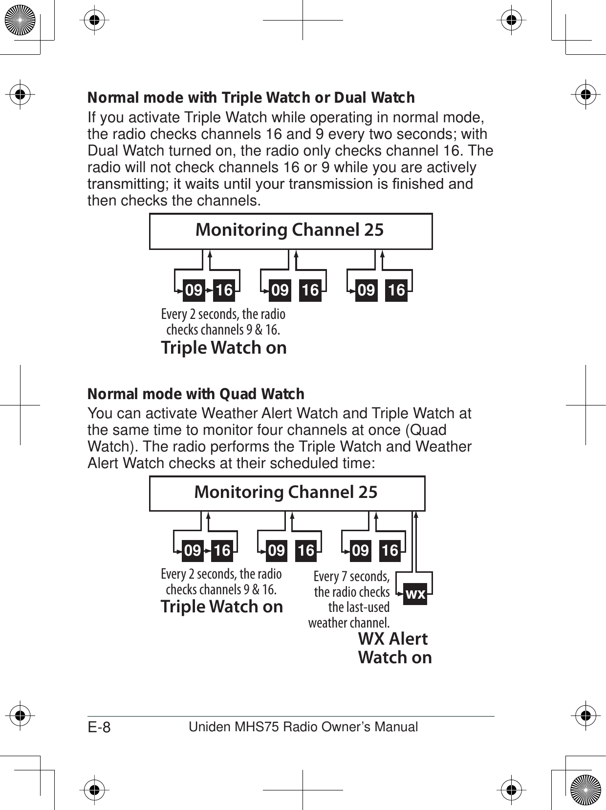 E-8 Uniden MHS75 Radio Owner’s ManualNormal mode with Triple Watch or Dual WatchIf you activate Triple Watch while operating in normal mode, the radio checks channels 16 and 9 every two seconds; with Dual Watch turned on, the radio only checks channel 16. The radio will not check channels 16 or 9 while you are actively WUDQVPLWWLQJLWZDLWVXQWLO\RXUWUDQVPLVVLRQLV¿QLVKHGDQGthen checks the channels.Normal mode with Quad WatchYou can activate Weather Alert Watch and Triple Watch at the same time to monitor four channels at once (Quad Watch). The radio performs the Triple Watch and Weather Alert Watch checks at their scheduled time: 09 16 09 16 09 16Every 2 seconds, the radio checks channels 9 &amp; 16.Triple Watch onMonitoring Channel 25wxEvery 7 seconds, the radio checks the last-used weather channel.WX Alert Watch on09 16 09 16 09 16Every 2 seconds, the radio checks channels 9 &amp; 16.Triple Watch onMonitoring Channel 25