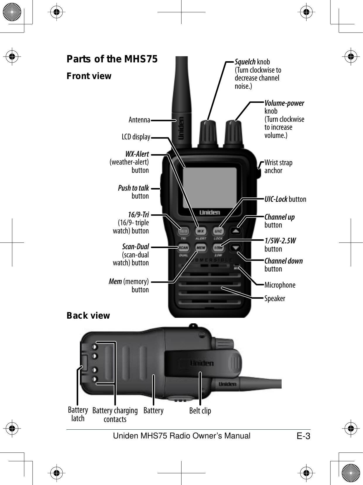 E-3Uniden MHS75 Radio Owner’s ManualParts of the MHS75Front viewBack viewAntennaLCD display1/5W-2.5WbuttonChannel upbuttonVolume-power knob(Turn clockwise to increase volume.)Microphone16/9-Tri (16/9- triple watch) buttonWX-Alert (weather-alert) buttonScan-Dual (scan-dual watch) buttonSquelch knob(Turn clockwise to decrease channel noise.)Push to talkbuttonSpeakerWrist strap anchorChannel downbuttonUIC-Lock buttonMem (memory) buttonBelt clipBatteryBattery charging contactsBattery latch