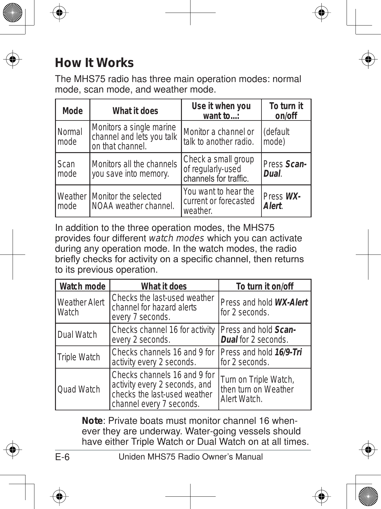 E-6 Uniden MHS75 Radio Owner’s ManualHow It WorksThe MHS75 radio has three main operation modes: normal mode, scan mode, and weather mode.Mode What it does Use it when you want to...: To turn it on/offNormalmode Monitors a single marine channel and lets you talk on that channel. Monitor a channel or talk to another radio. (defaultmode)Scanmode Monitors all the channels you save into memory. Check a small group of regularly-used FKDQQHOVIRUWUDI¿FPress Scan-Dual.Weather mode Monitor the selected NOAA weather channel. You want to hear the current or forecasted weather. Press WX-Alert.In addition to the three operation modes, the MHS75 provides four different watch modes which you can activate during any operation mode. In the watch modes, the radio EULHÀ\FKHFNVIRUDFWLYLW\RQDVSHFL¿FFKDQQHOWKHQUHWXUQVto its previous operation.Watch mode What it does To turn it on/offWeather Alert Watch Checks the last-used weather channel for hazard alerts every 7 seconds. Press and hold WX-Alertfor 2 seconds.Dual Watch Checks channel 16 for activity every 2 seconds. Press and hold Scan-Dual for 2 seconds.Triple Watch Checks channels 16 and 9 for activity every 2 seconds. Press and hold 16/9-Trifor 2 seconds.Quad Watch Checks channels 16 and 9 for activity every 2 seconds, and checks the last-used weather channel every 7 seconds.Turn on Triple Watch, then turn on Weather Alert Watch.Note: Private boats must monitor channel 16 when-ever they are underway. Water-going vessels should have either Triple Watch or Dual Watch on at all times.